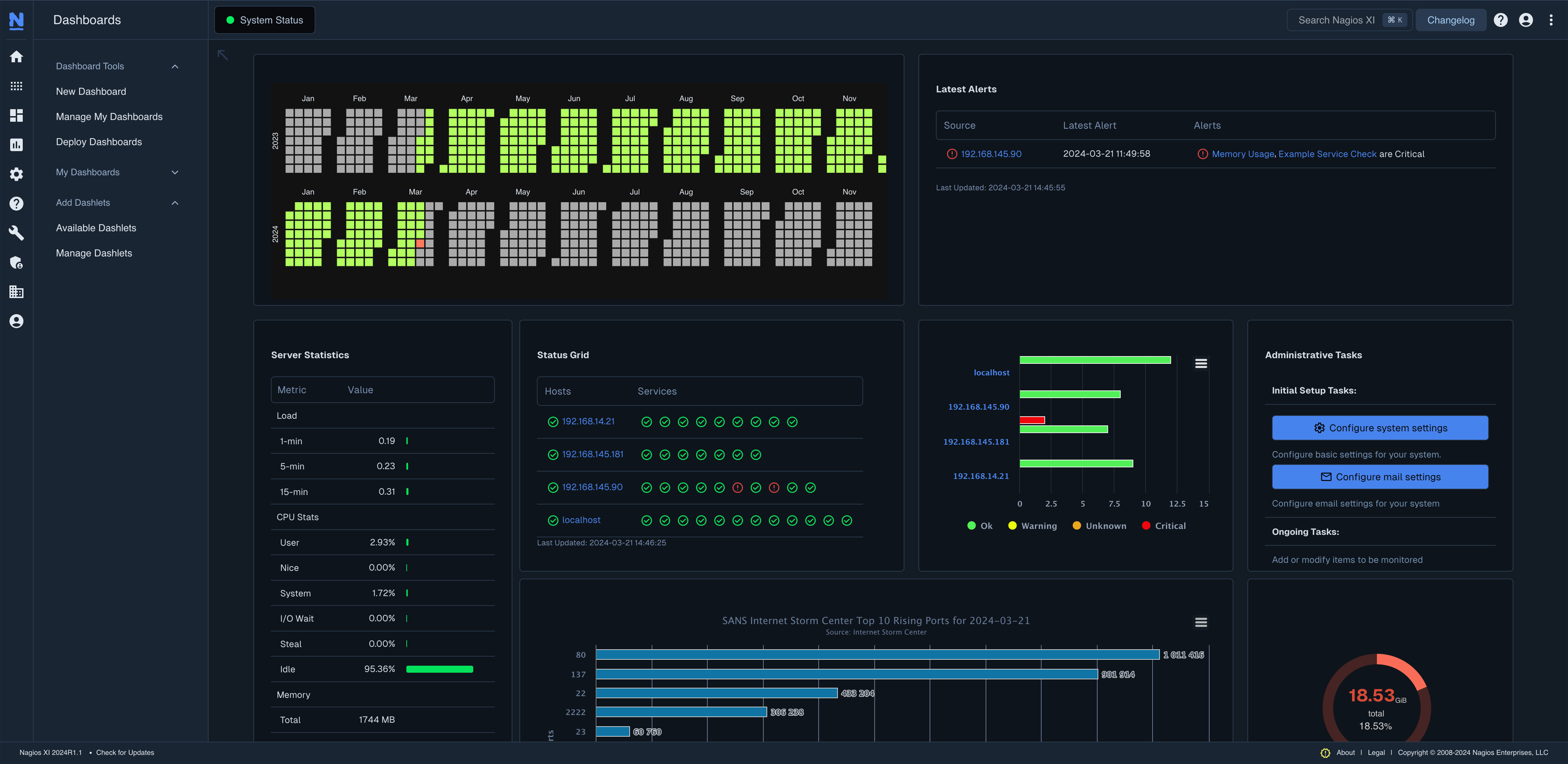 Nagios Core Monitoring Interface