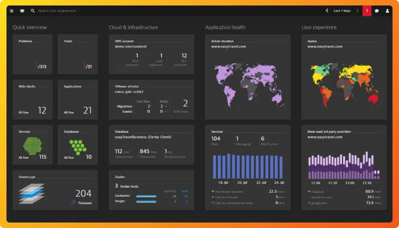 jogabets.co.mz Traffic Analytics, Ranking Stats & Tech Stack