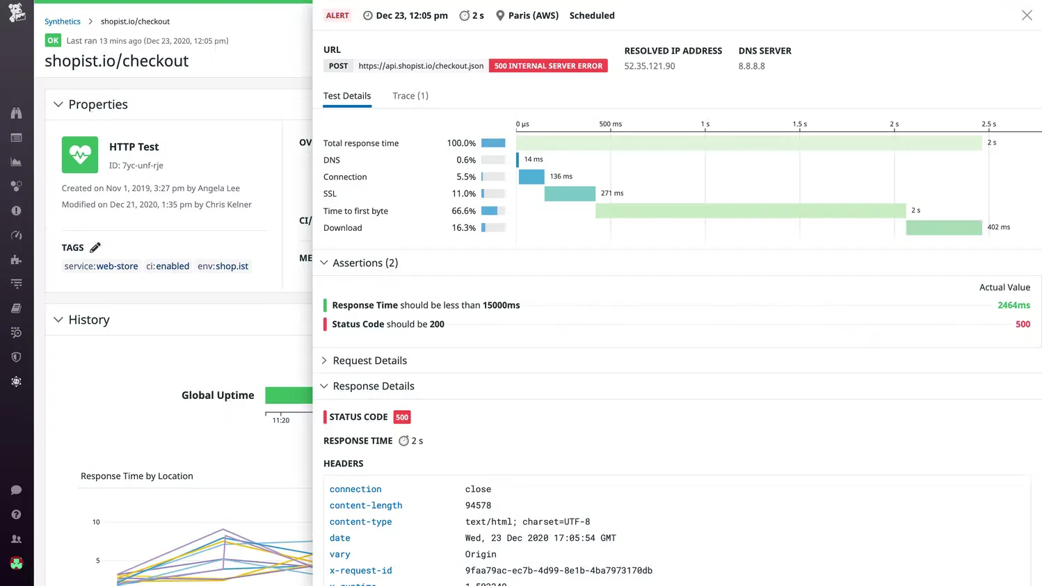 DataDog Synthetic Monitoring tool for API Monitoring