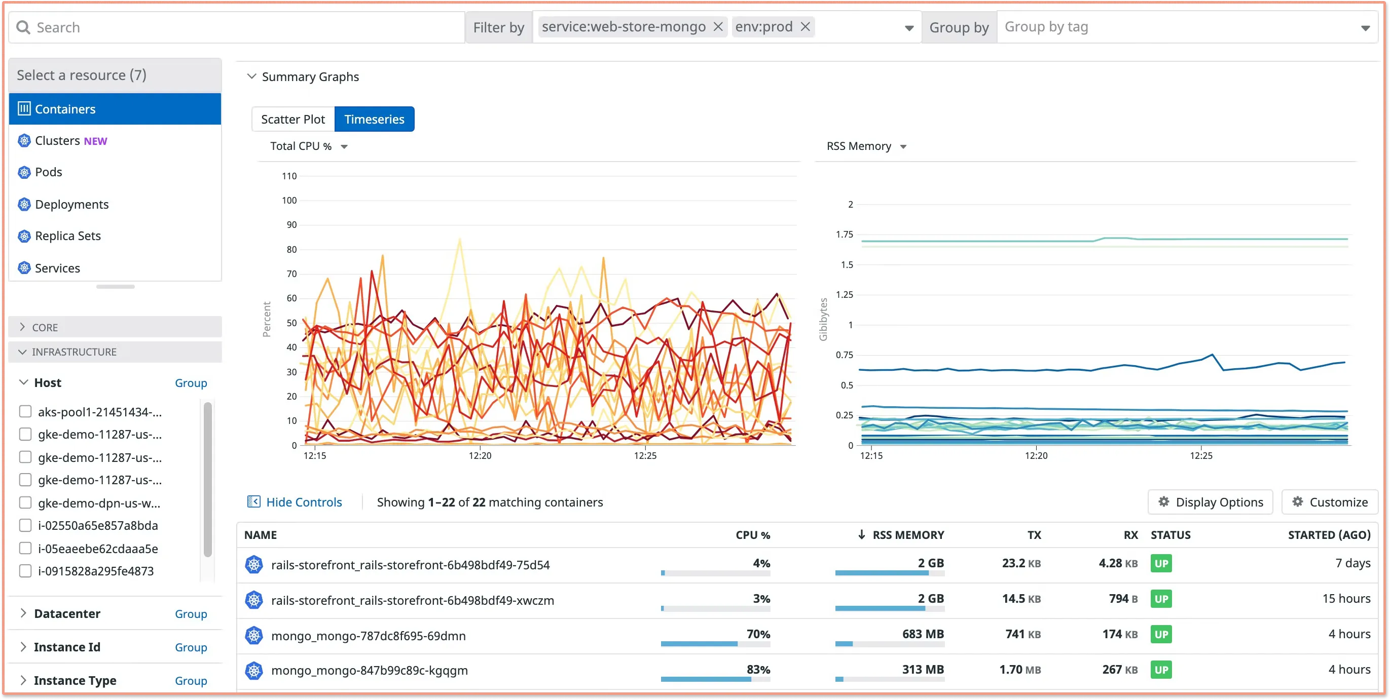 Top 15 Docker Container Monitoring tools in 2022 SigNoz