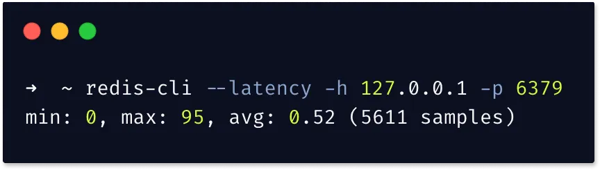 redis - golang Package Health Analysis