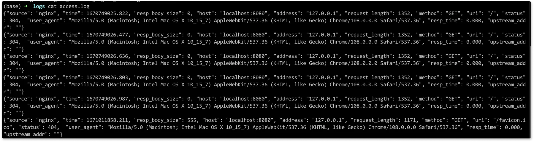 Nginx Access log example