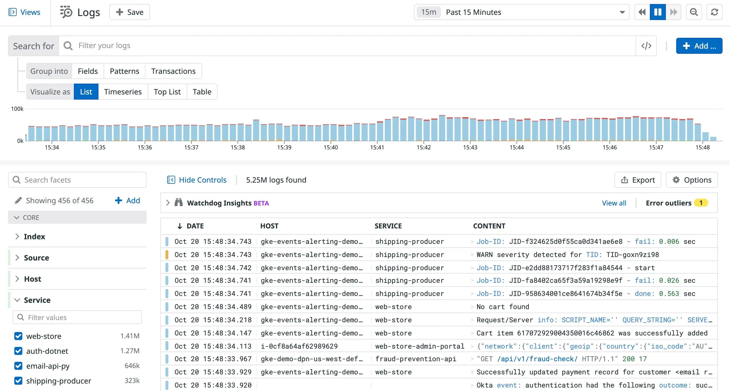 Top 11 Splunk Alternatives in 2024 [Includes Free & Open-Source Tools]