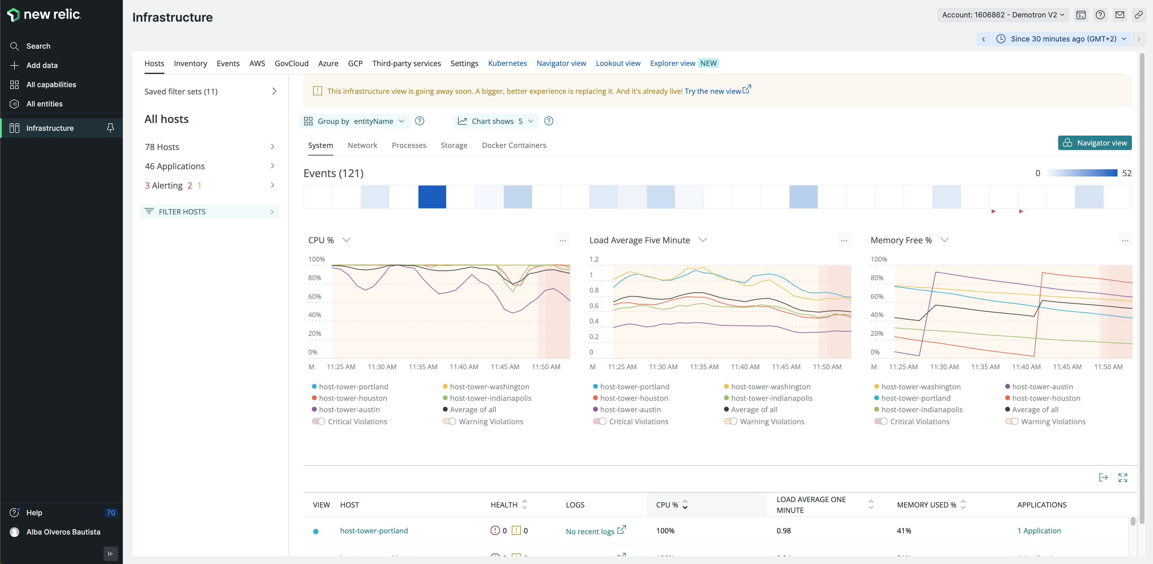 Access to New Relic infrastructure explorer UI