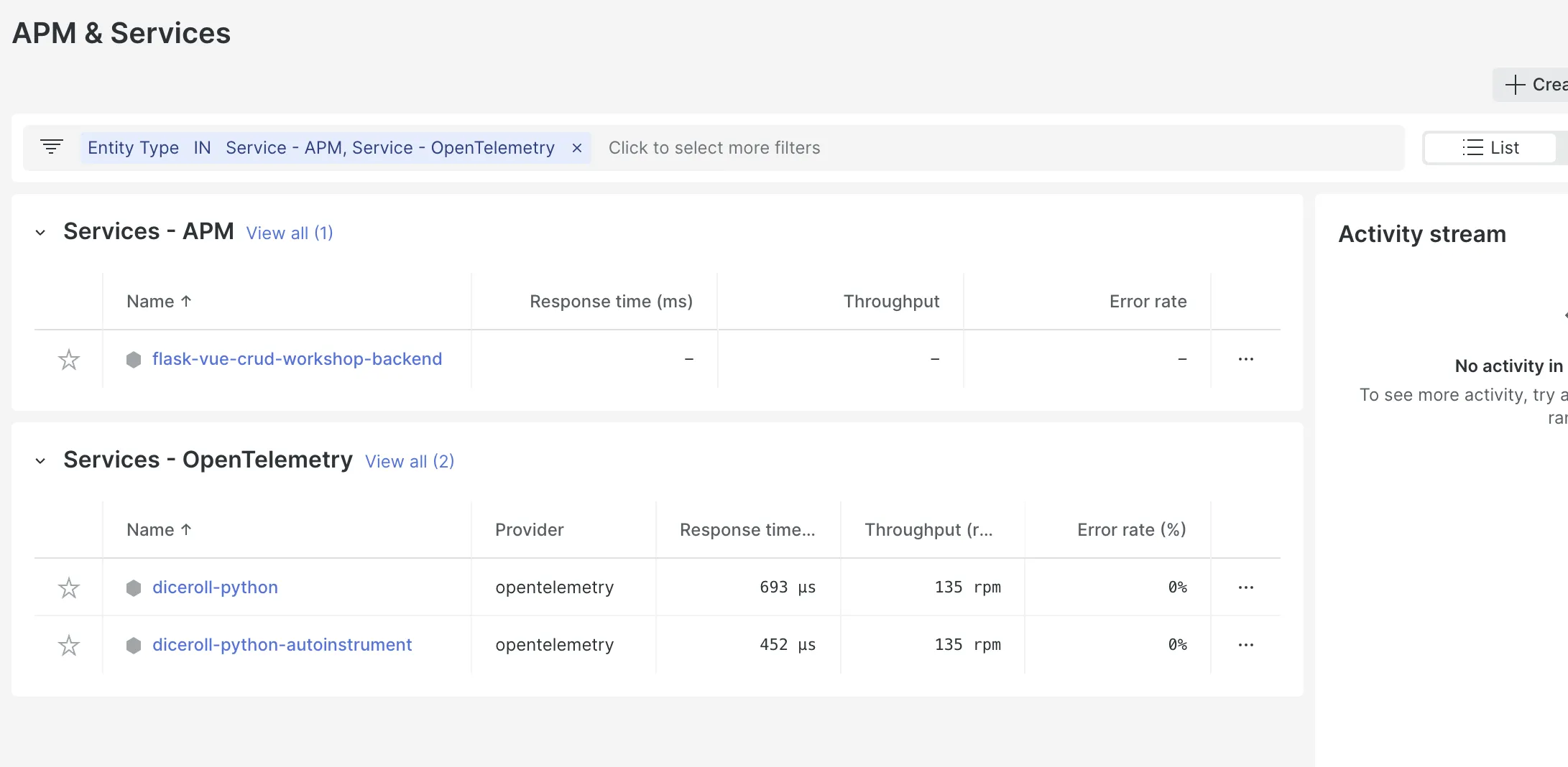 DataDog vs New Relic The Real Winner 2024 Guide