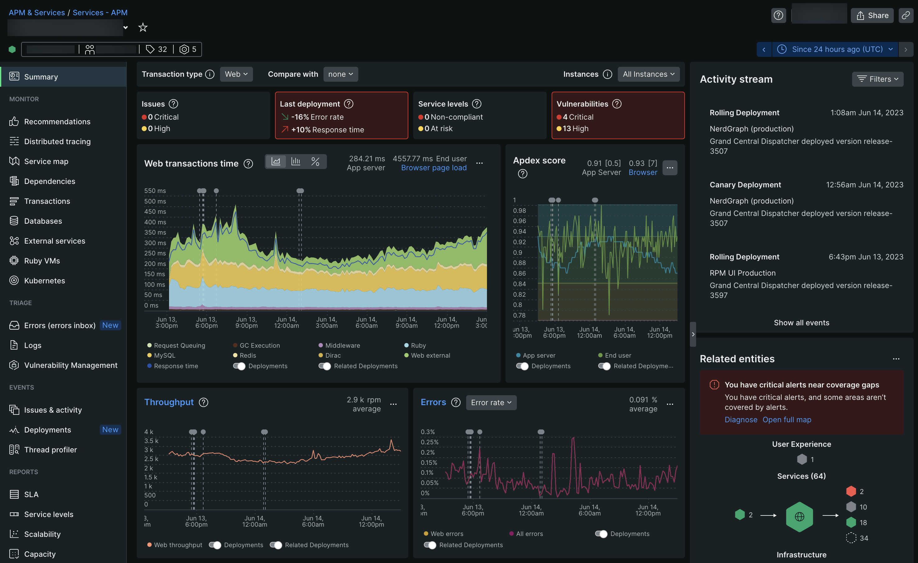 Top 11 Grafana Alternatives Competitors 2024 SigNoz