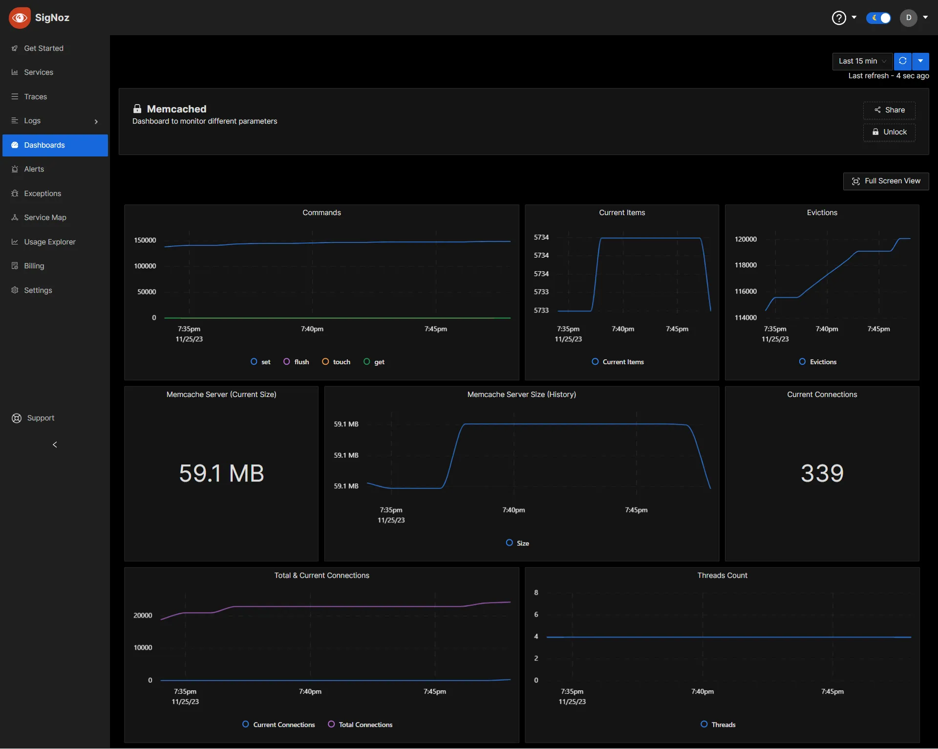 Memcached Monitoring Dashboard in SigNoz