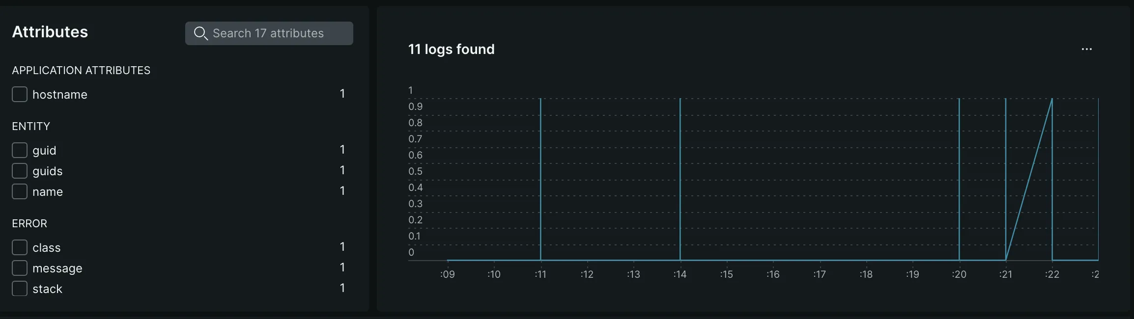 Log Attributes in New Relic