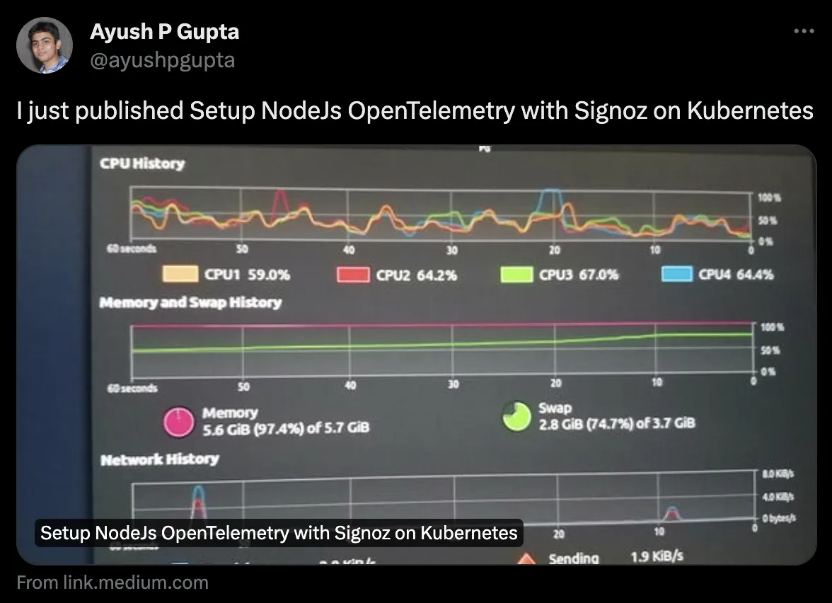 Tutorial on OpenTelemetry and SigNoz setup in a Nodejs application deployed on Kubernetes
