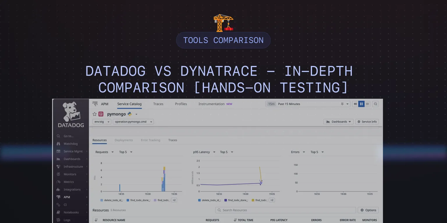 Datadog vs Dynatrace cover image