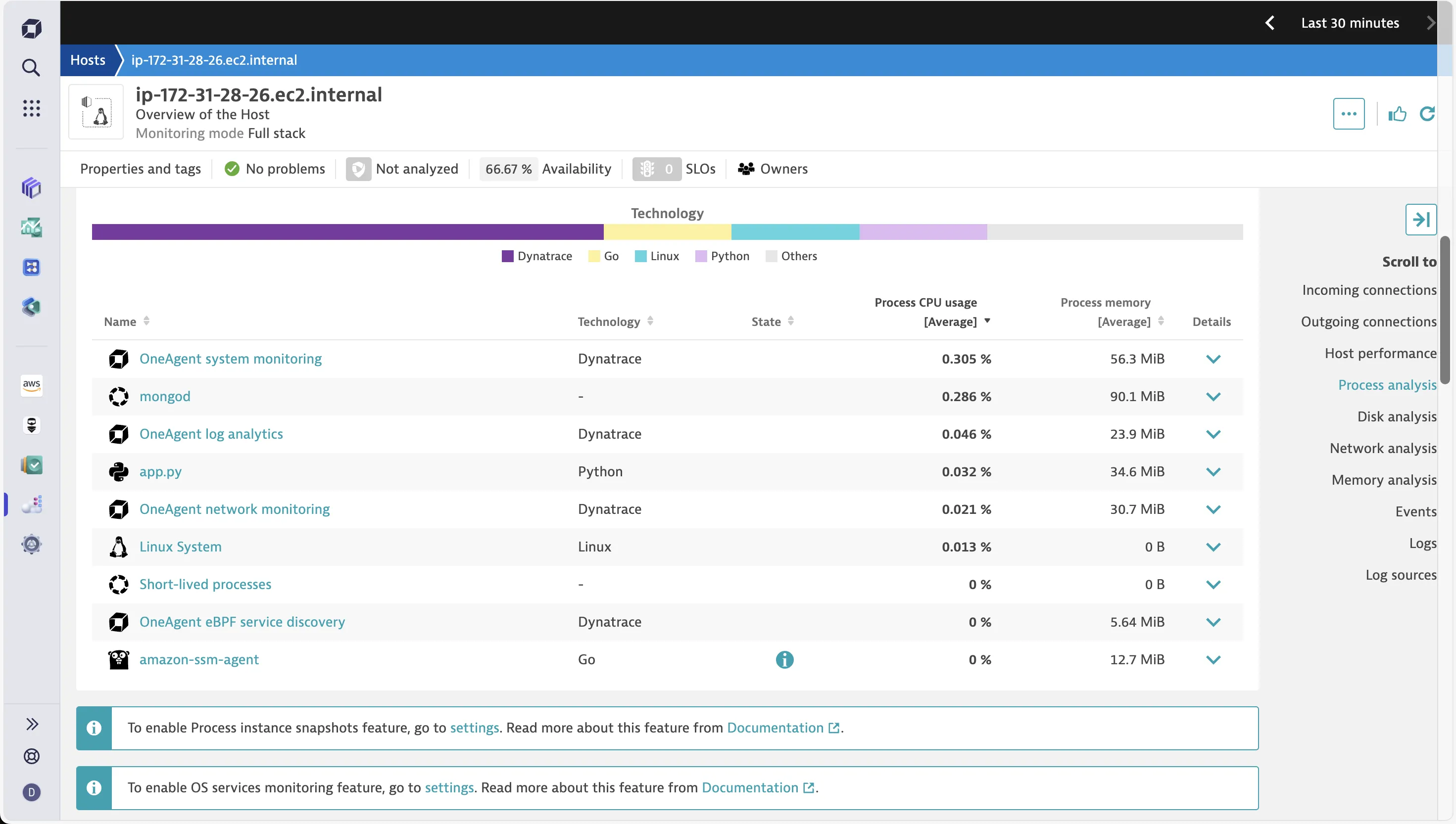 Dynatrace dashboard offers a single view where you can see the Process analysis