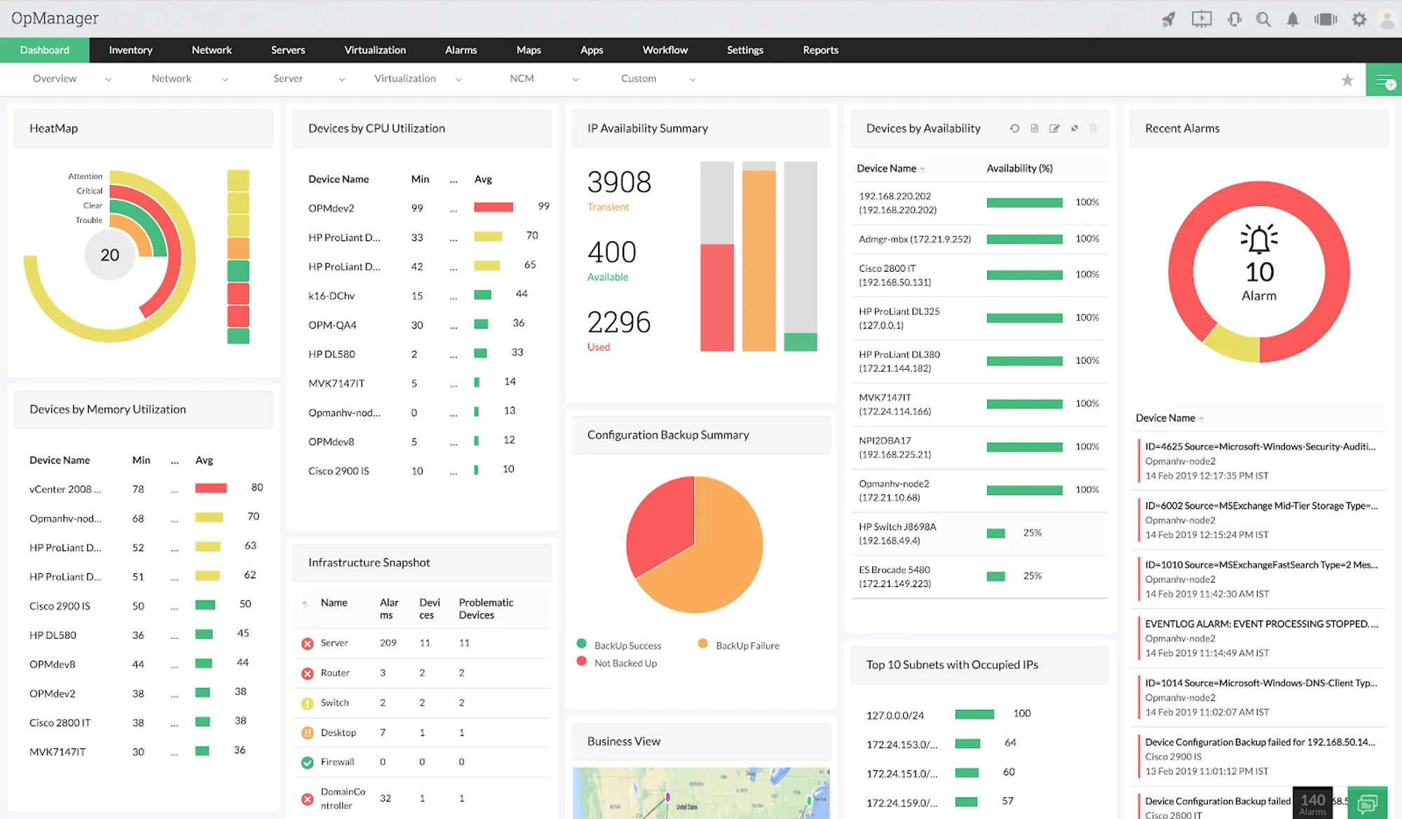 Infrastructure monitoring dashboard in ManageEngine