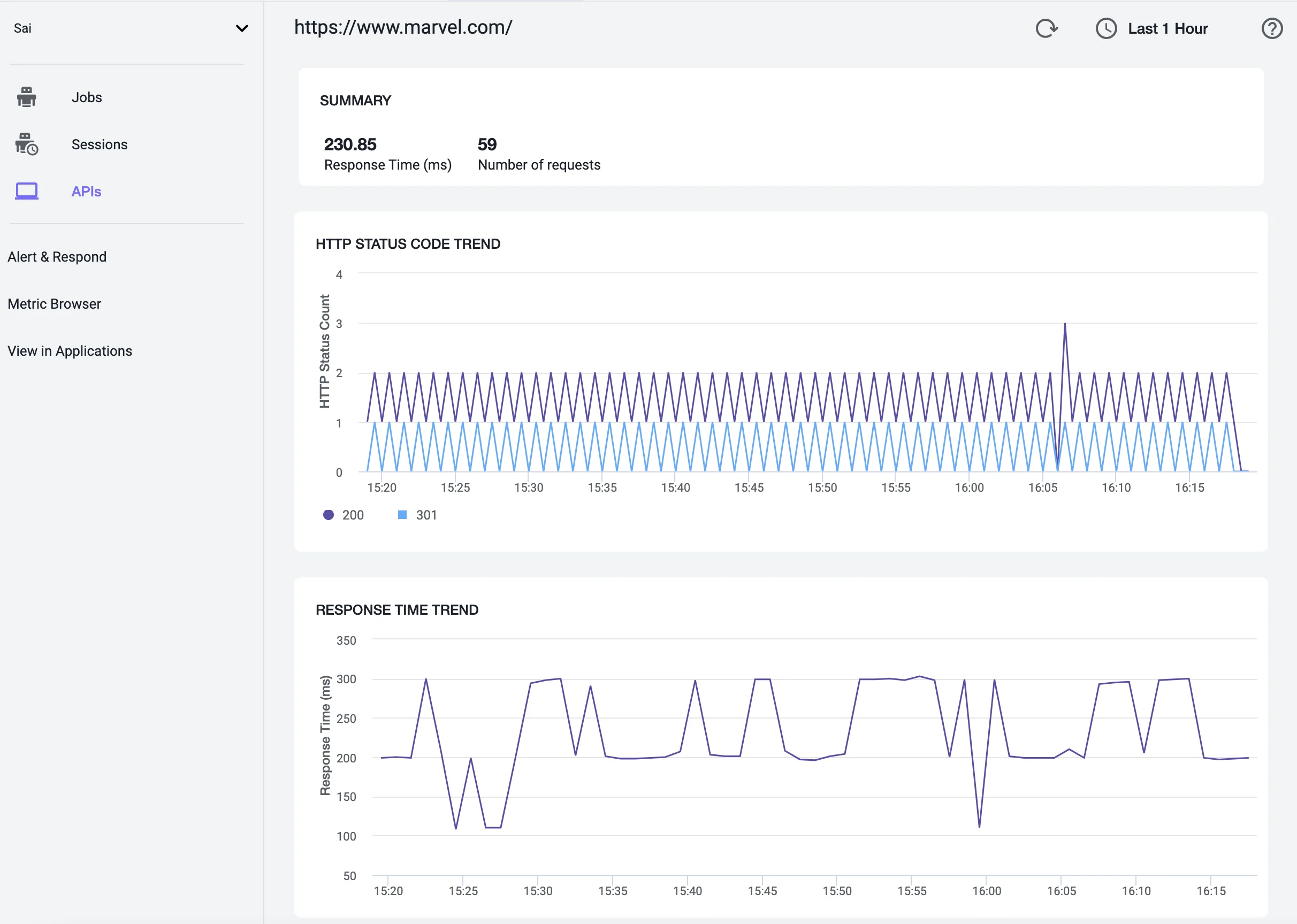 AppDynamics API Monitoring