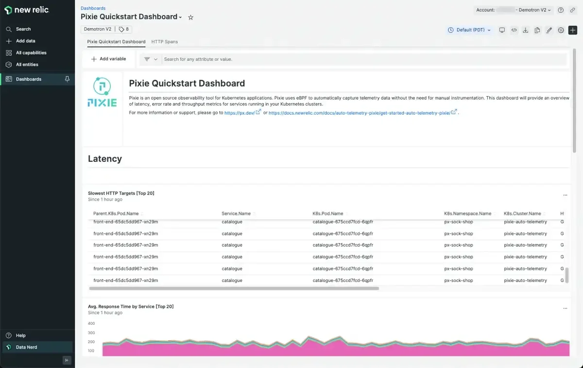 Kubernetes monitoring with New Relic + Pixie dashboard (source: New Relic docs)