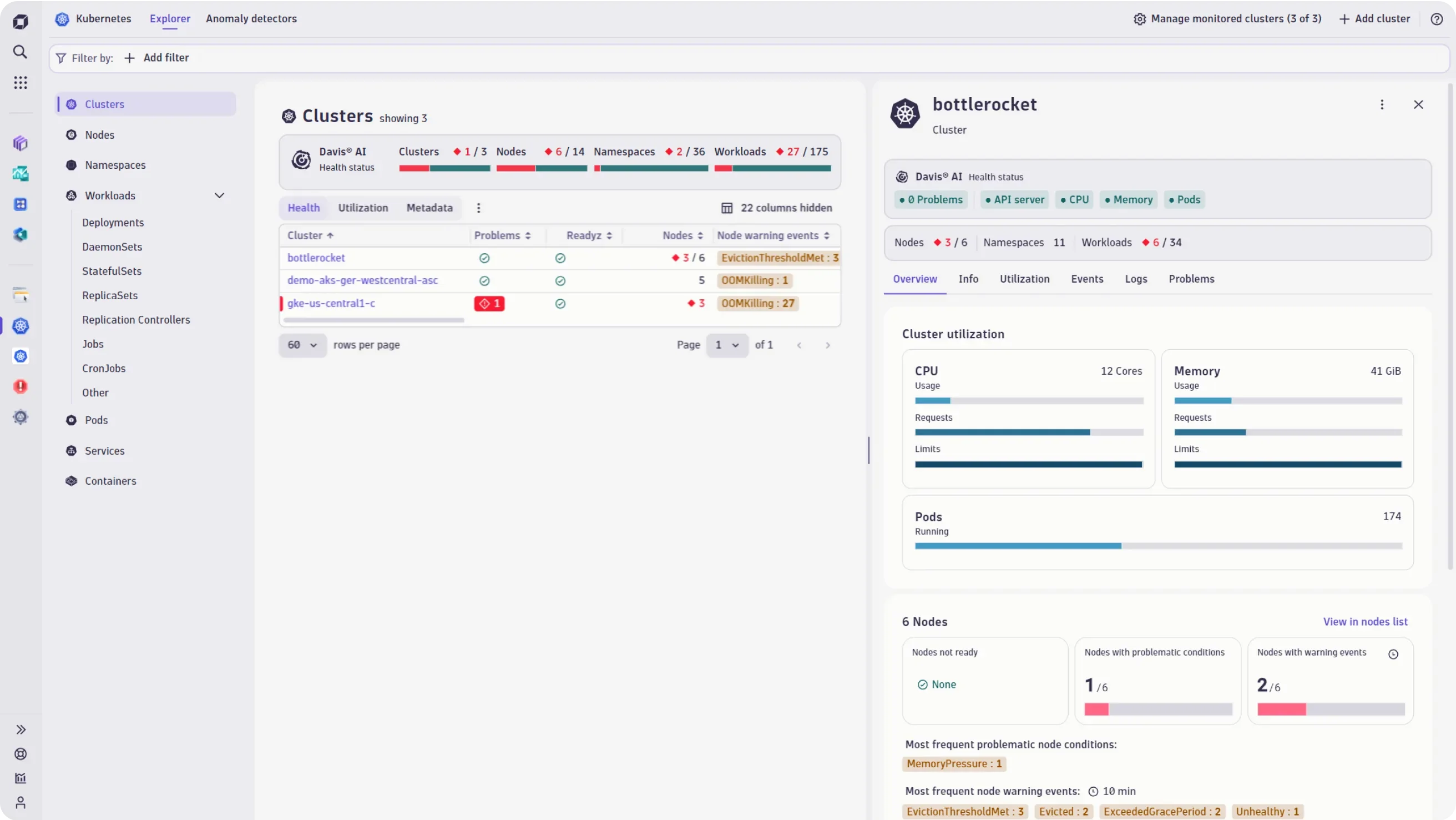 Kubernetes monitoring with Dynatrace dashboard (source: Dynatrace docs)