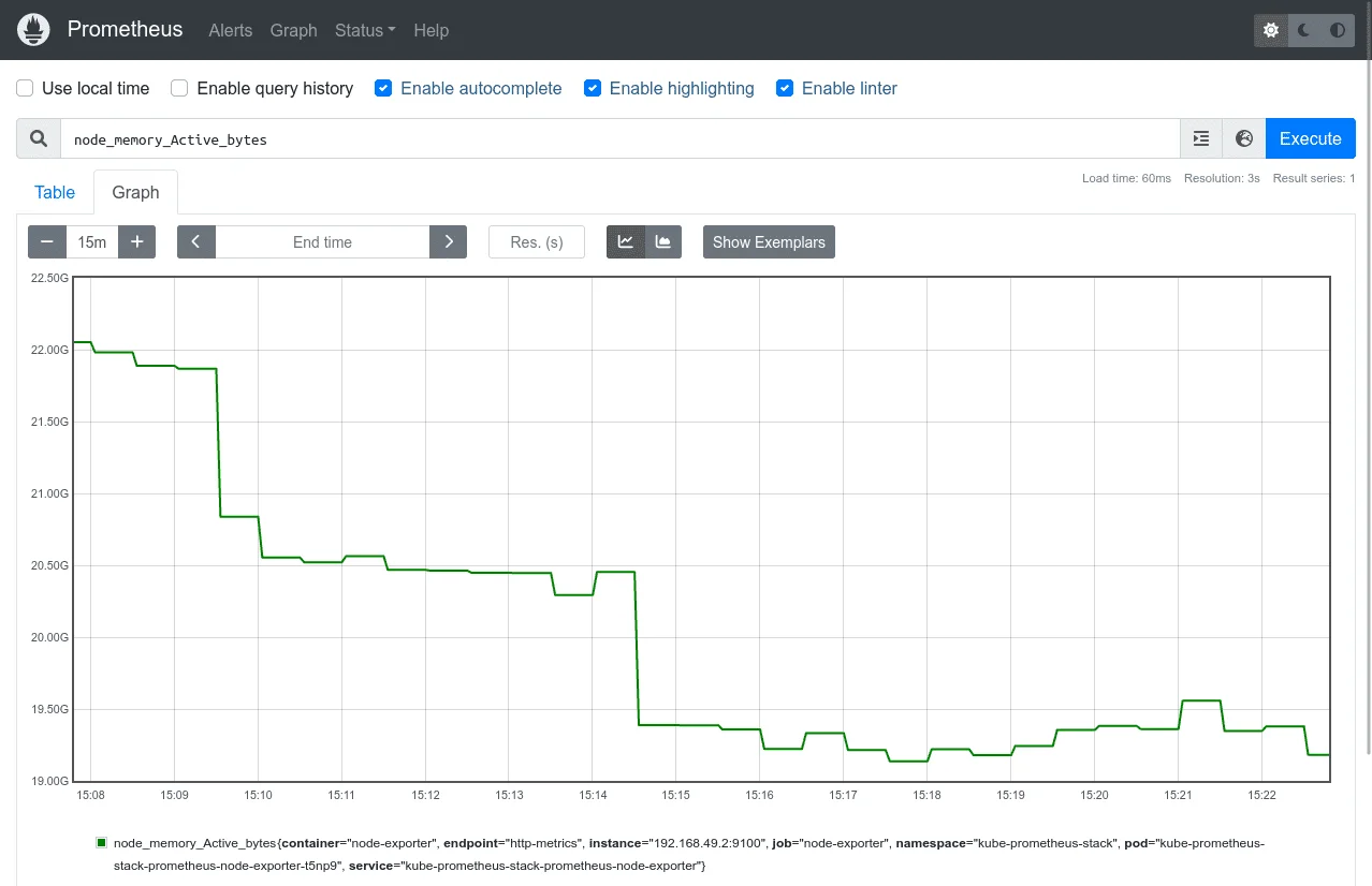 Kubernetes monitoring with Prometheus