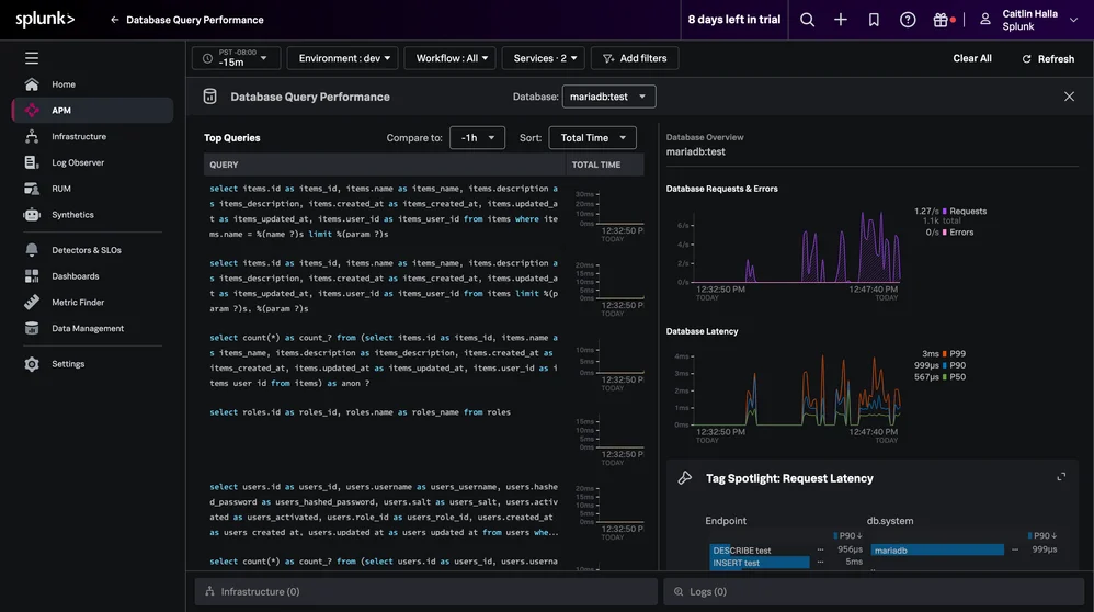 Splunk Observability Cloud MySQL database monitoring