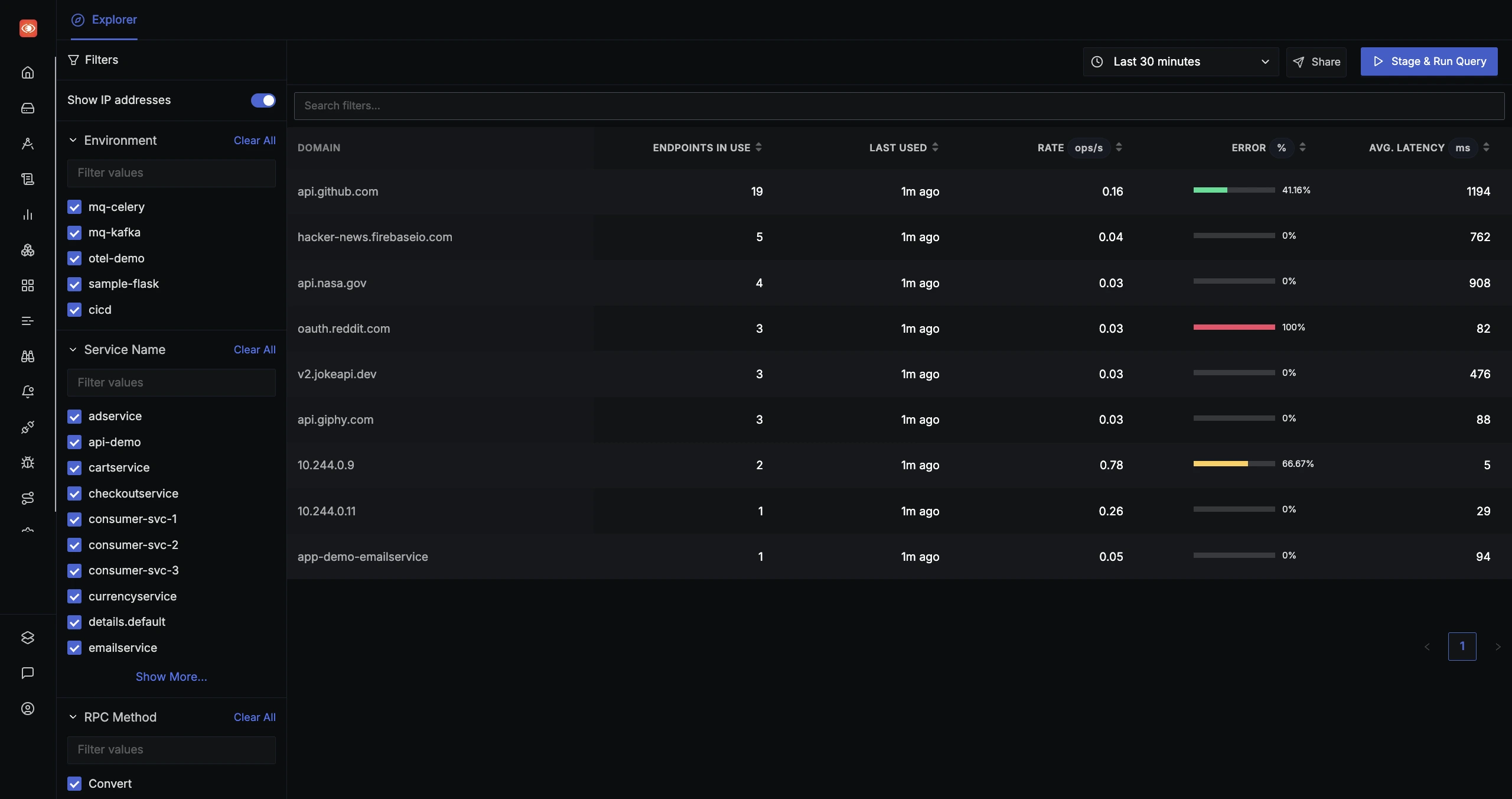Third-party API latency and error rates, visualized for every external service your app calls
