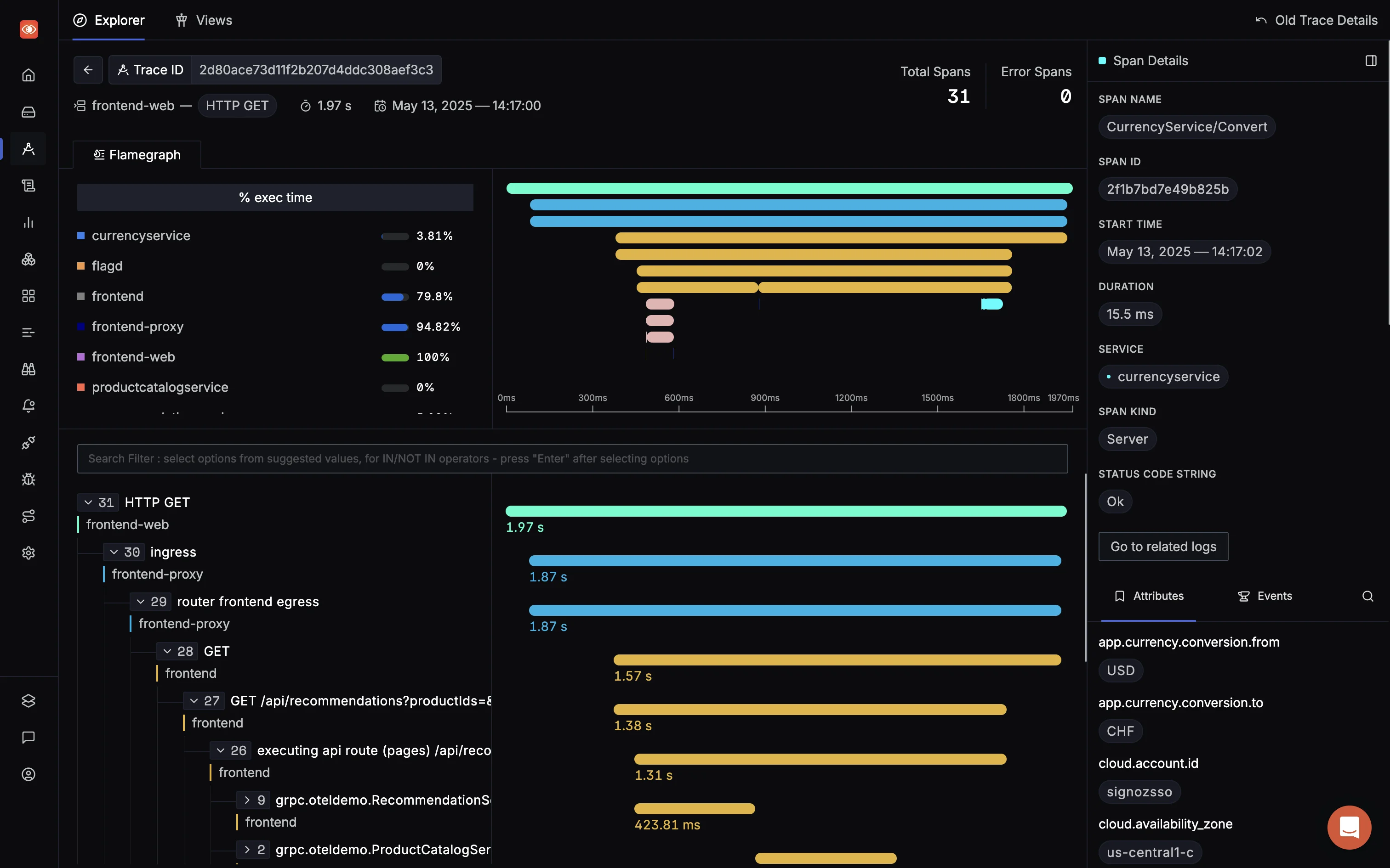 Spans of a trace visualized with the help of flamegraphs and gantt charts in SigNoz dashboard