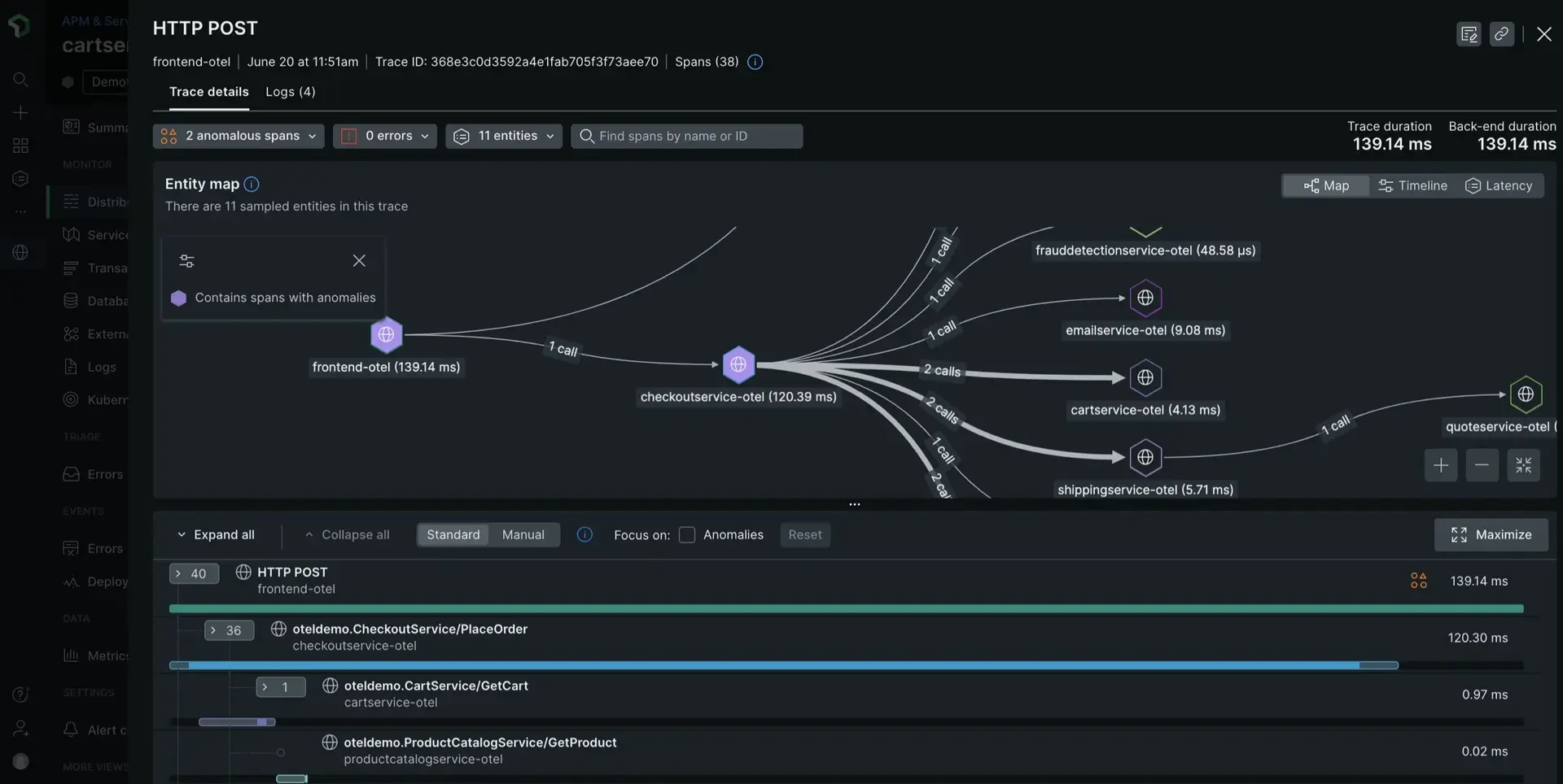 Distributed tracing data in the New Relic UI