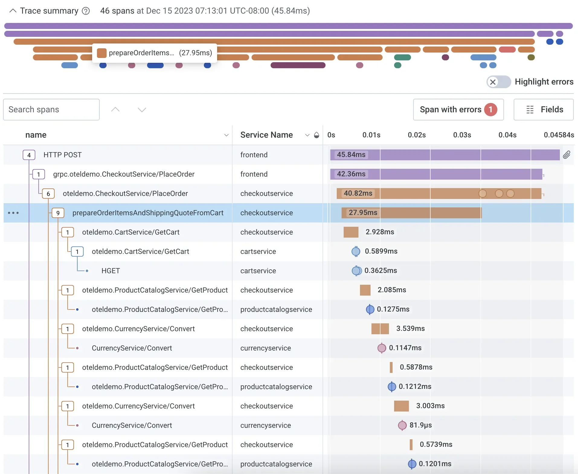 Honeycomb distributed tracing dashboard