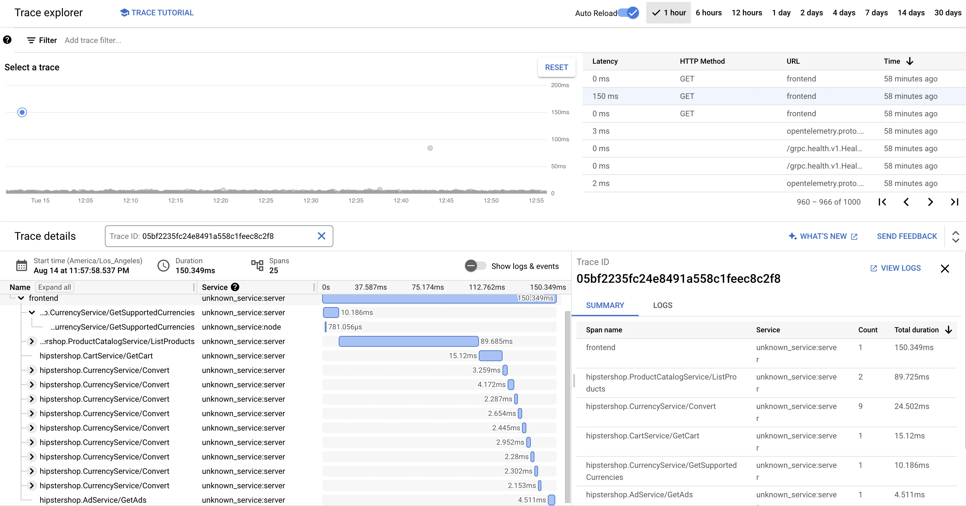 The Trace Waterfall View in Google Cloud Console