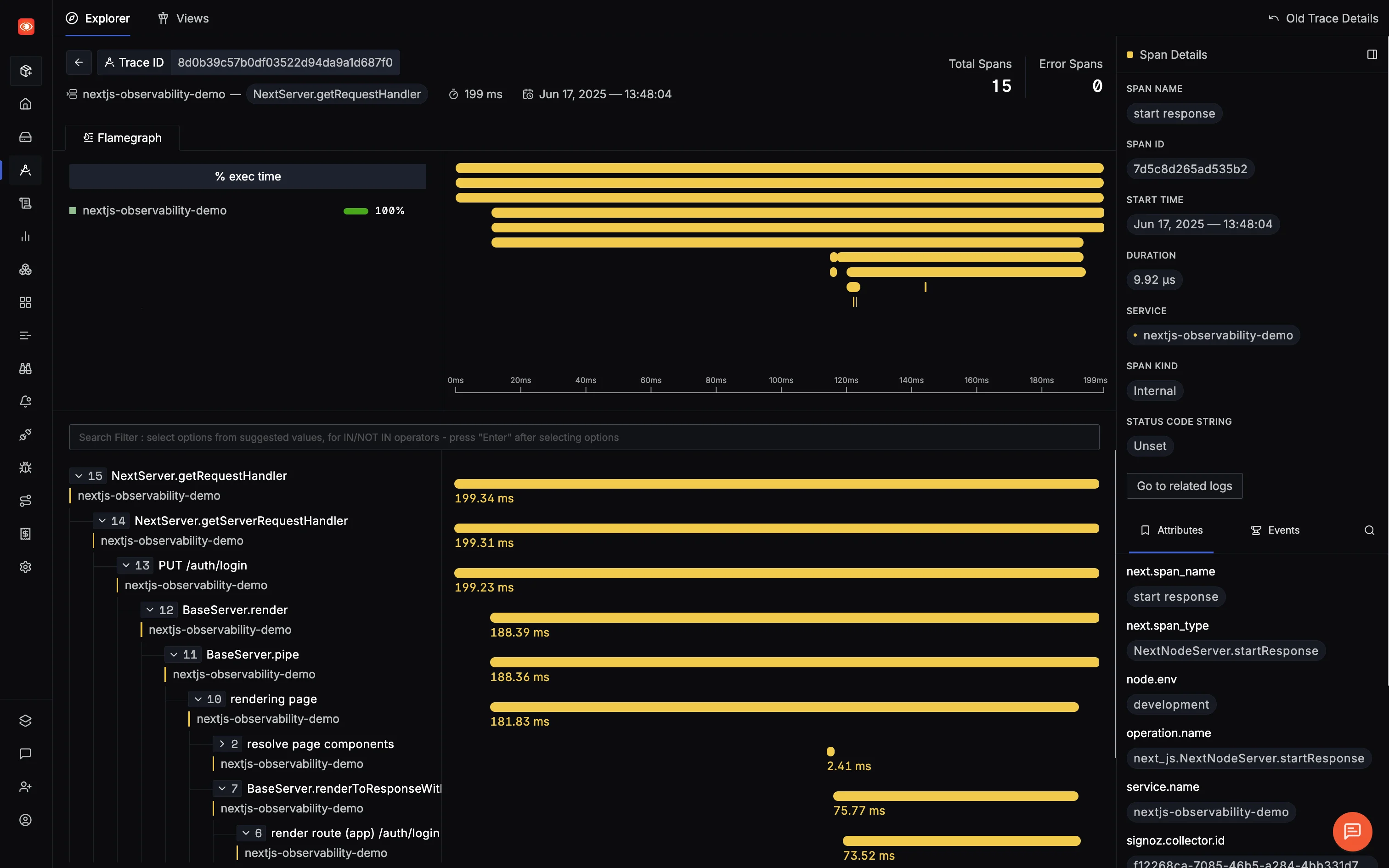 SigNoz Trace Details Page with Support for over a million span.