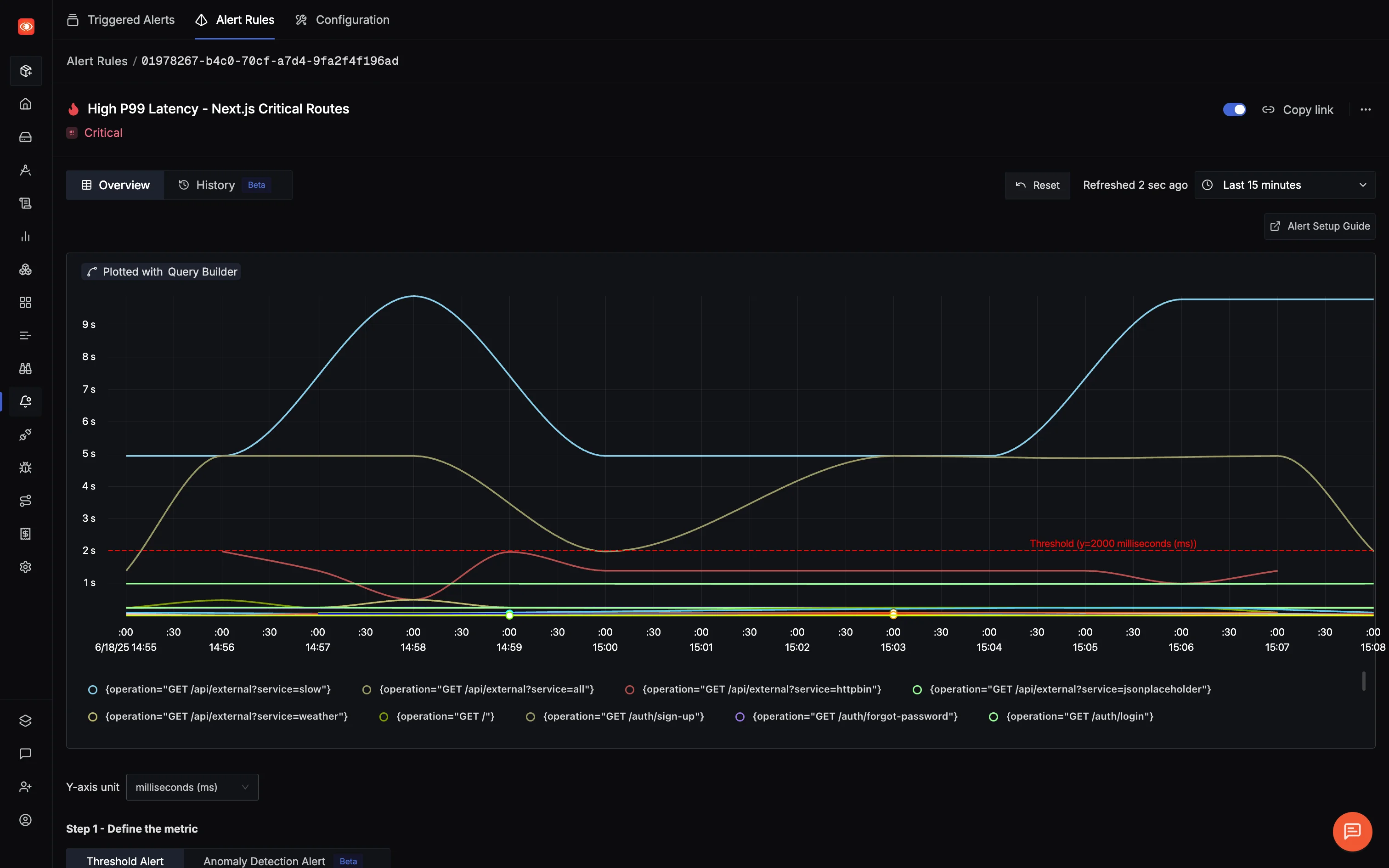 SigNoz firing alerts dashboard showing active alerts with severity levels and notification status