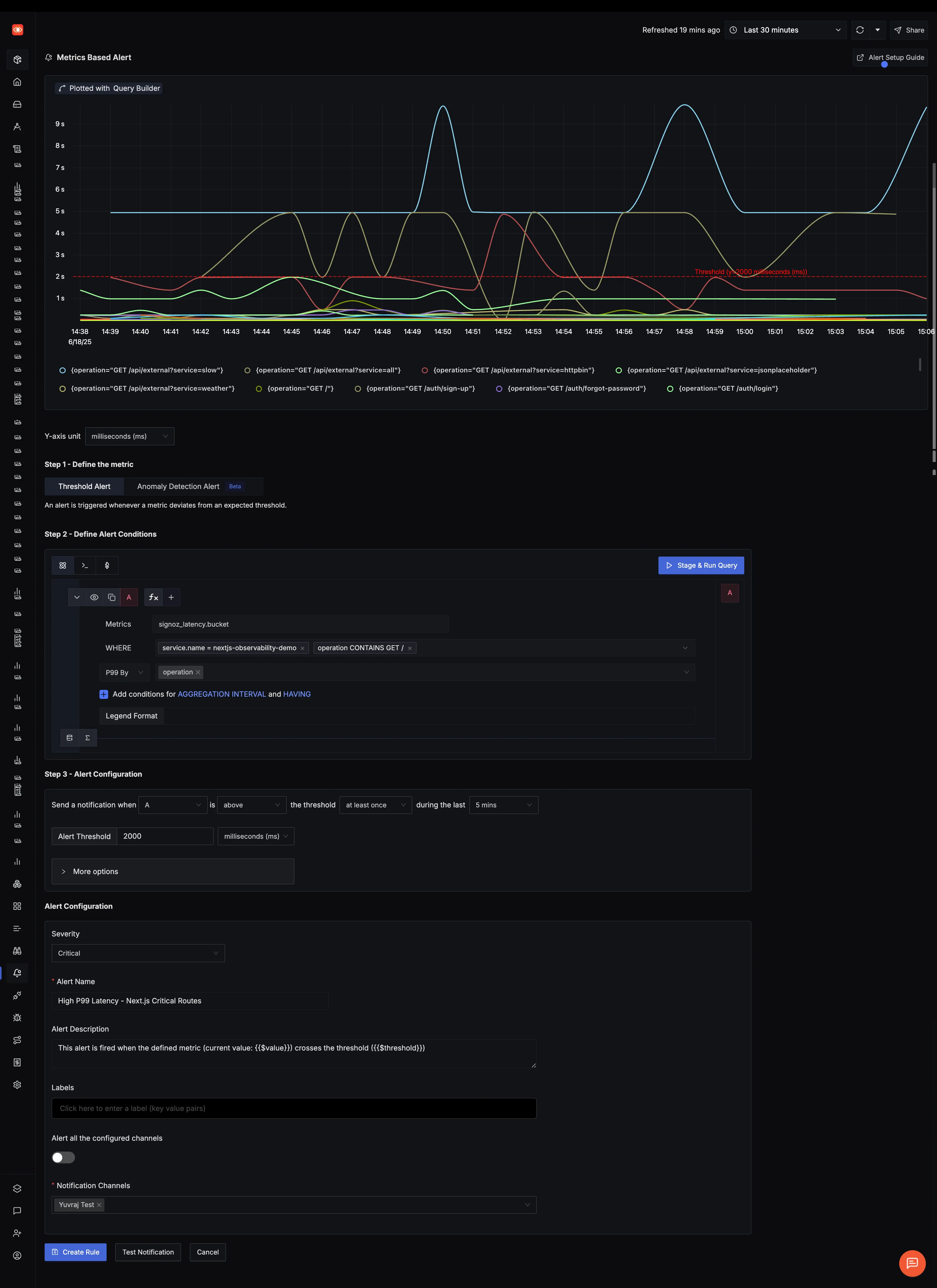 SigNoz alert configuration interface showing setup for P99 latency alerts with metric selection and threshold settings