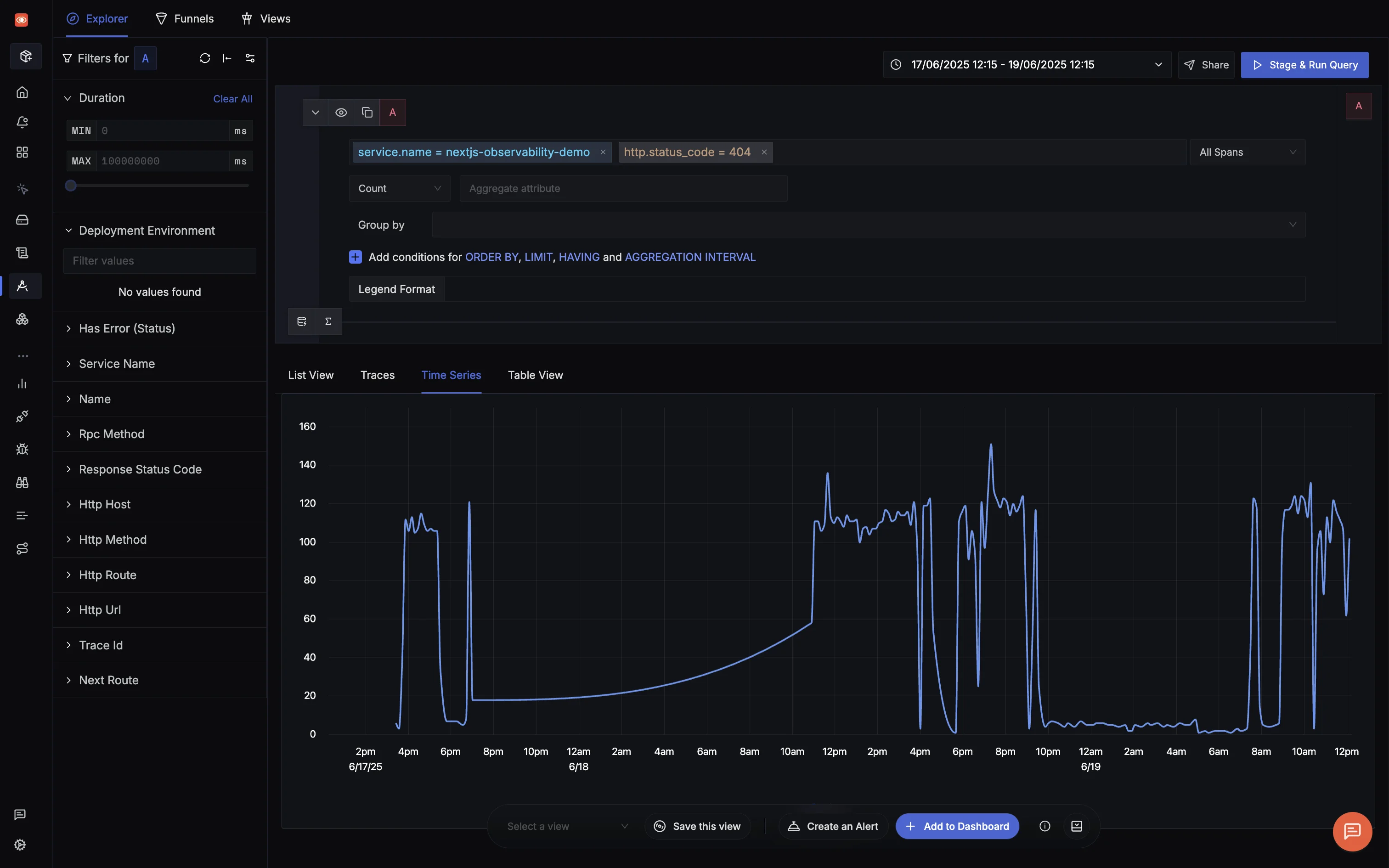 SigNoz time series chart displaying 404 error trends over time with spike detection capabilities
