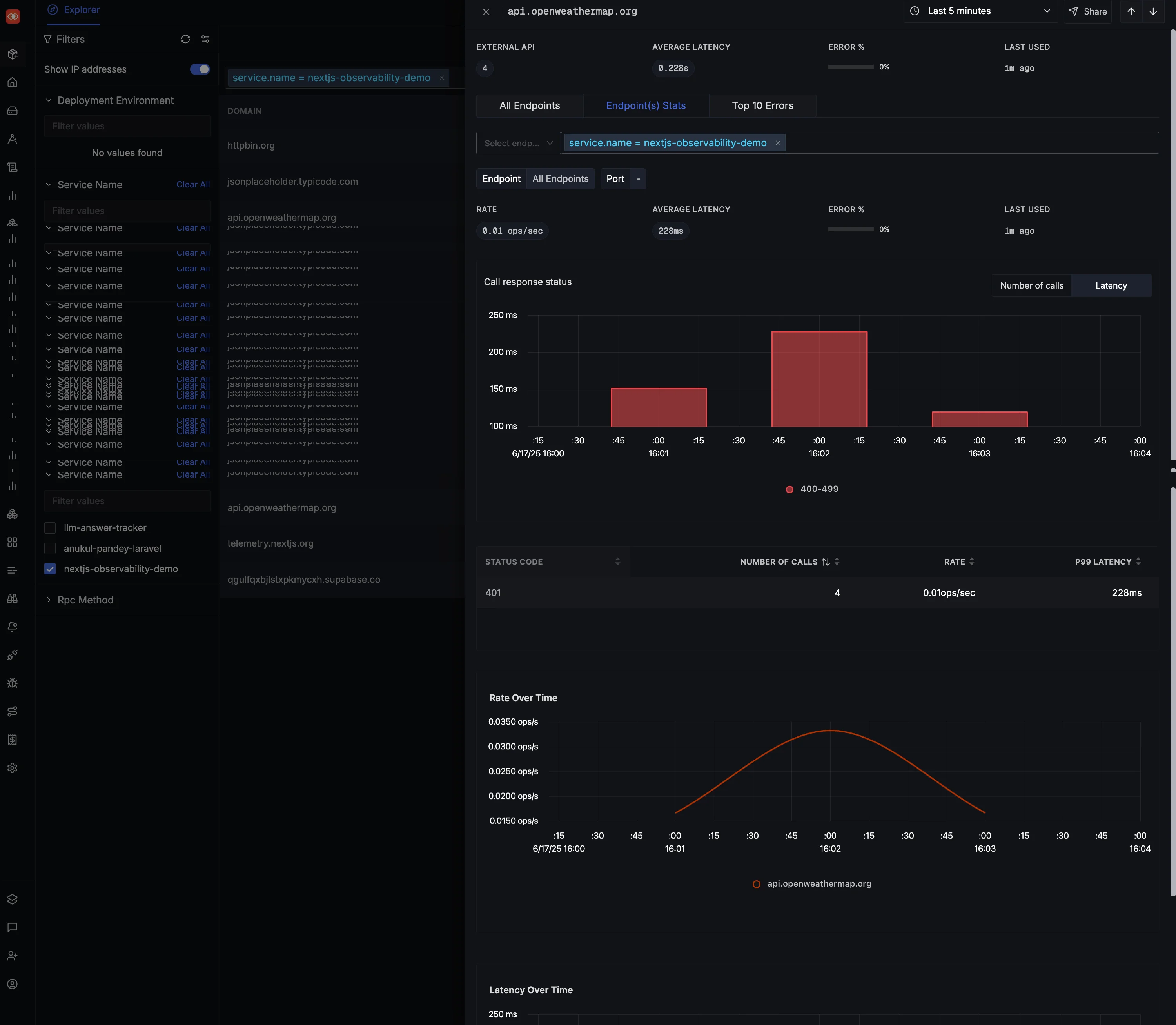 SigNoz’s External API Dashboard