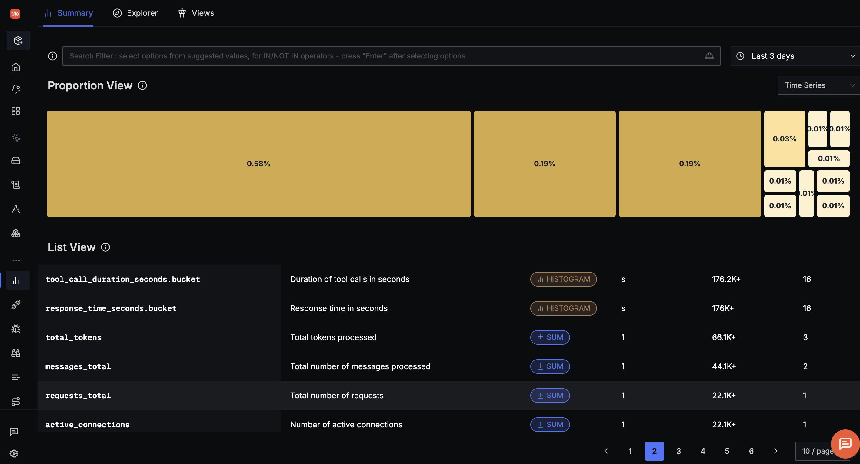 Distributed tracing for an MCP server-tool-client system as visualised by SigNoz