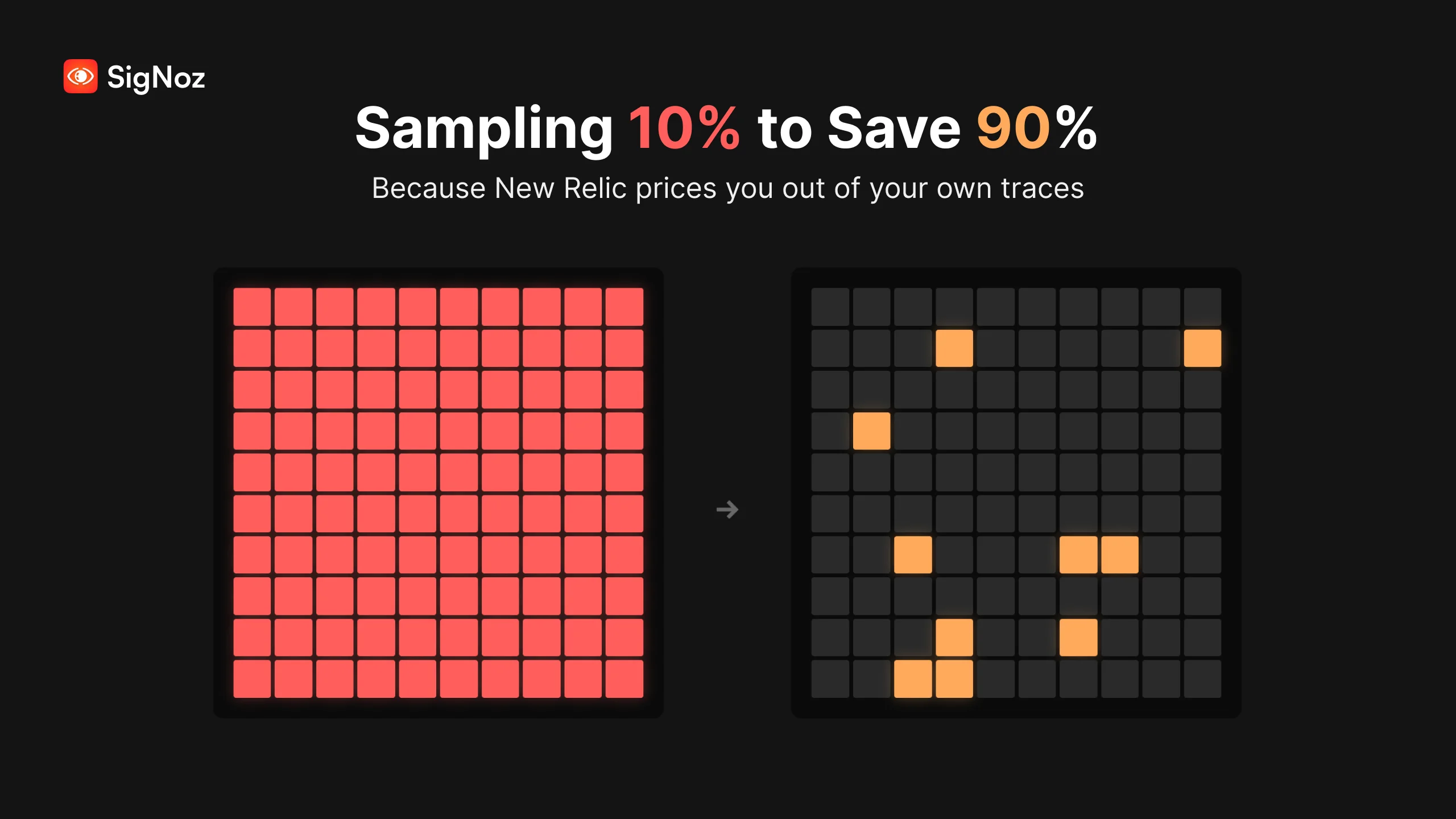 New Relic's pricing forces heavy sampling 