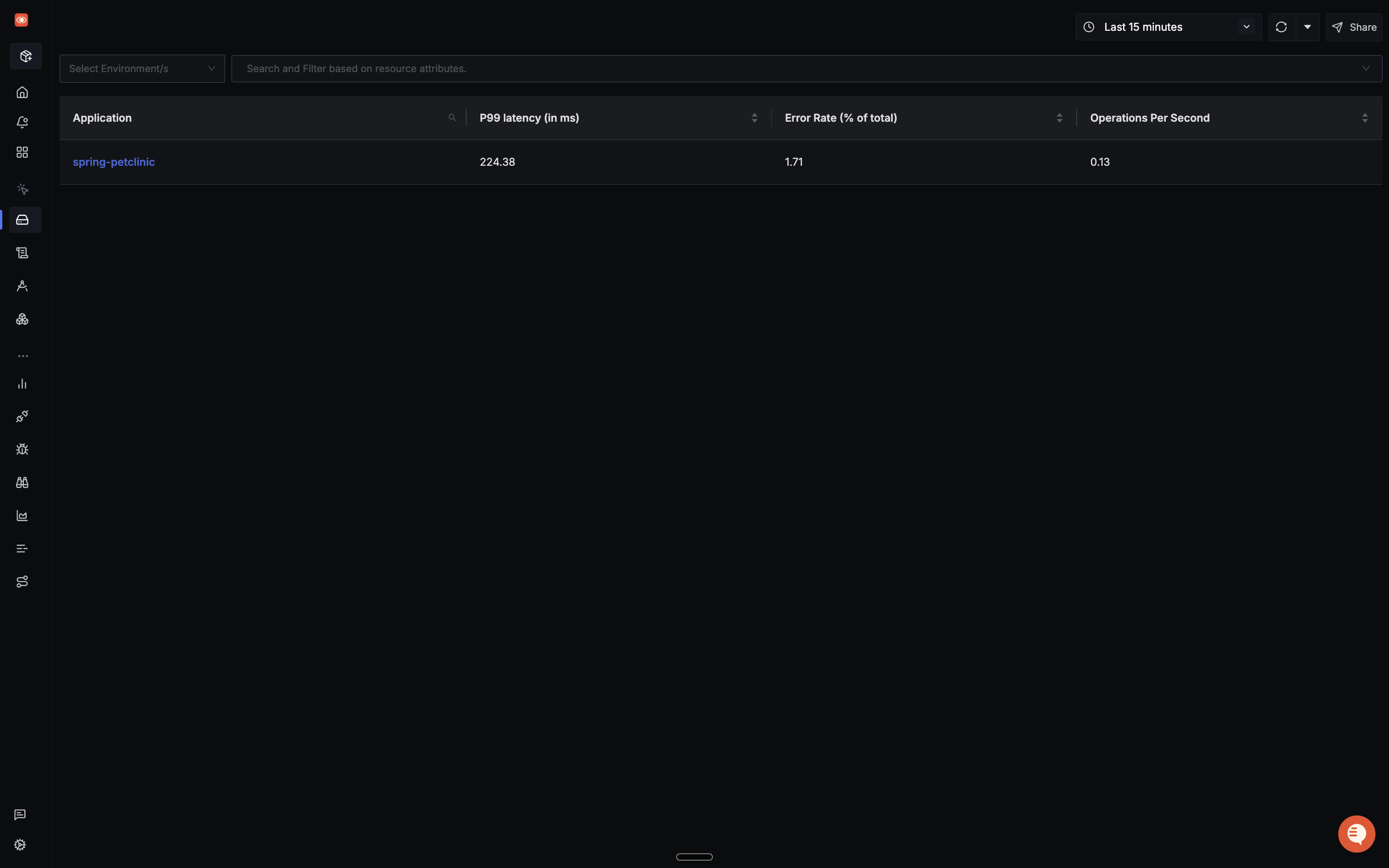 SigNoz UI showing spring-petclinic application