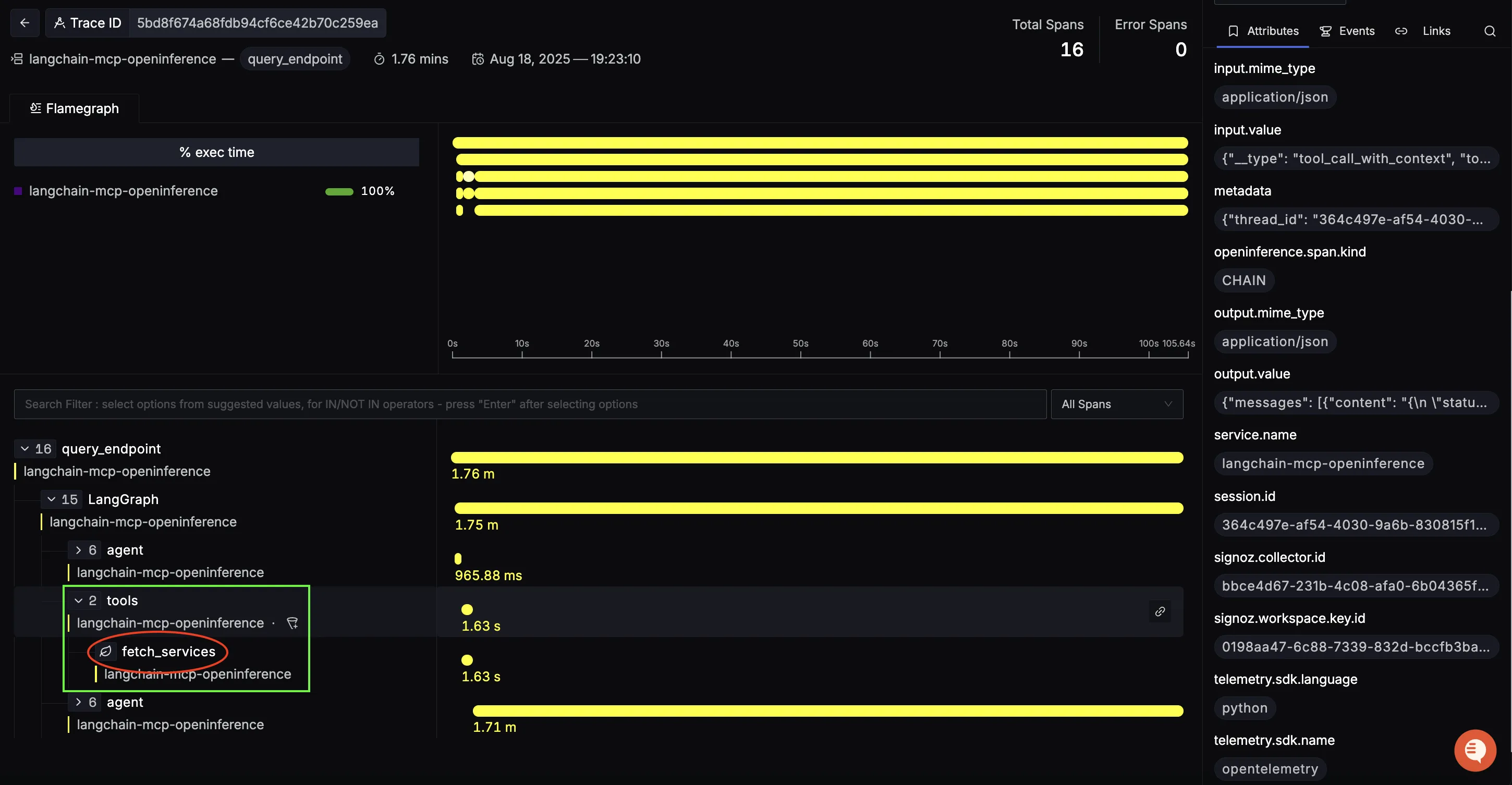 Tool Calls Span