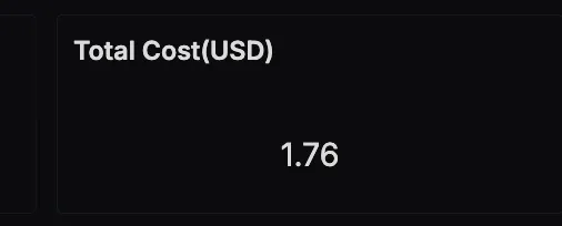 Claude Code Total Cost