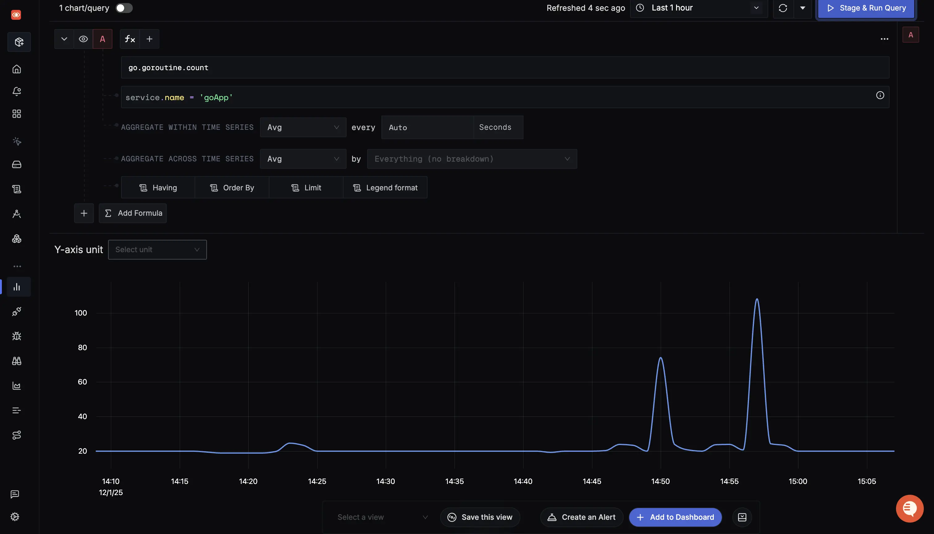 Goroutines metric on SigNoz