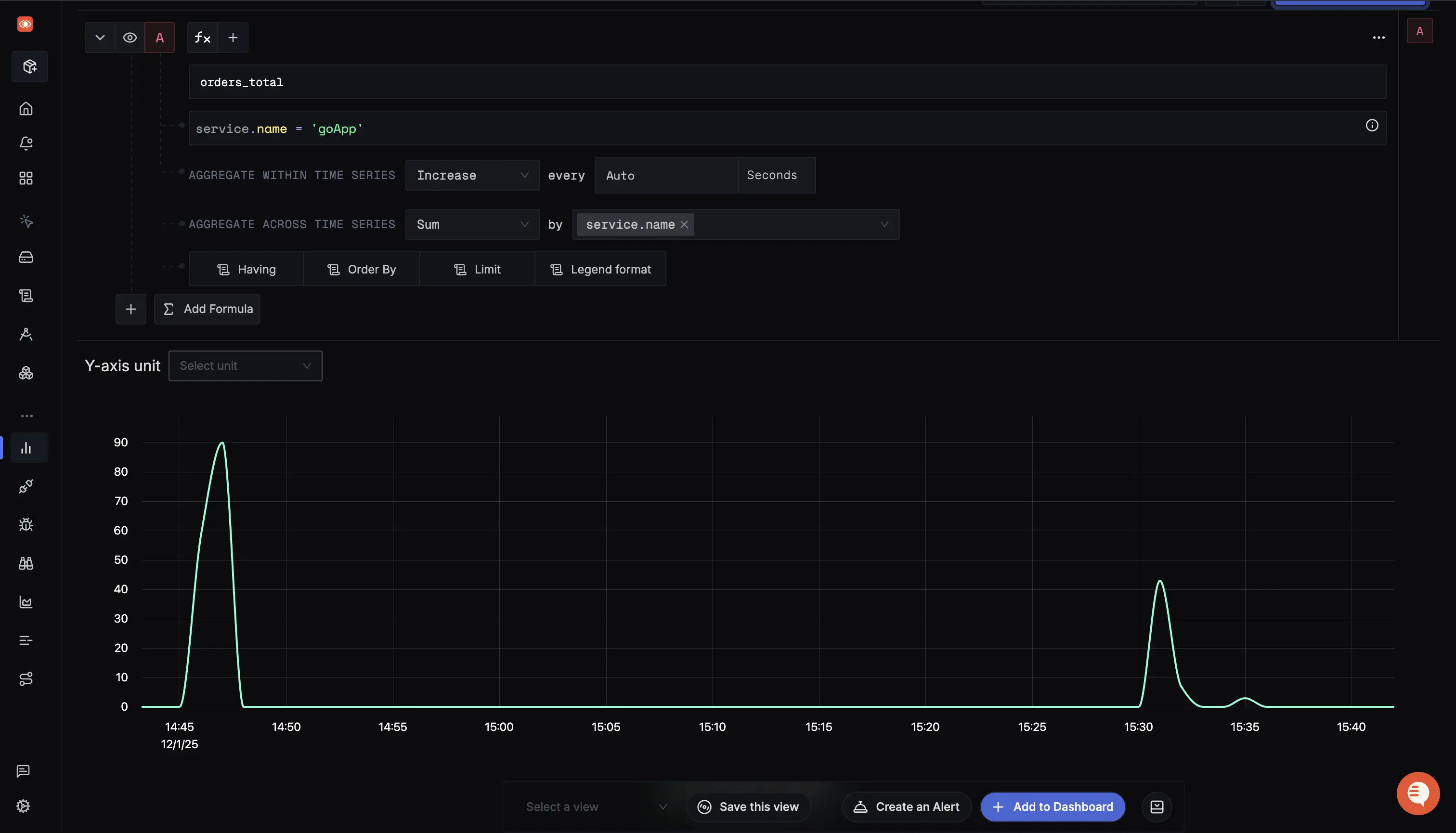 Custom metrics from Go app