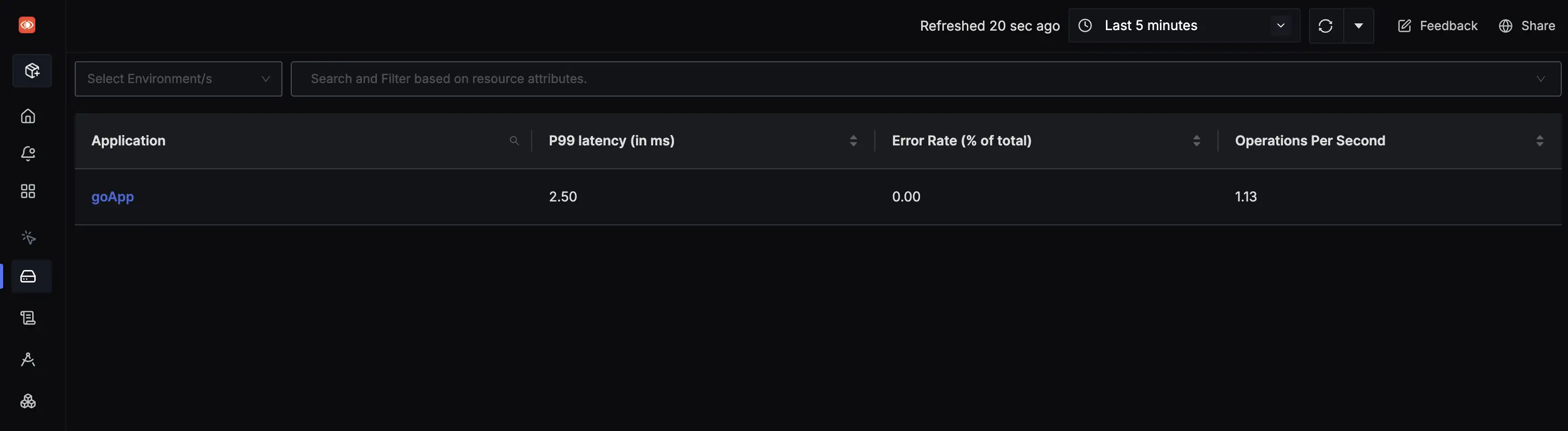 Go app being monitored under services tab