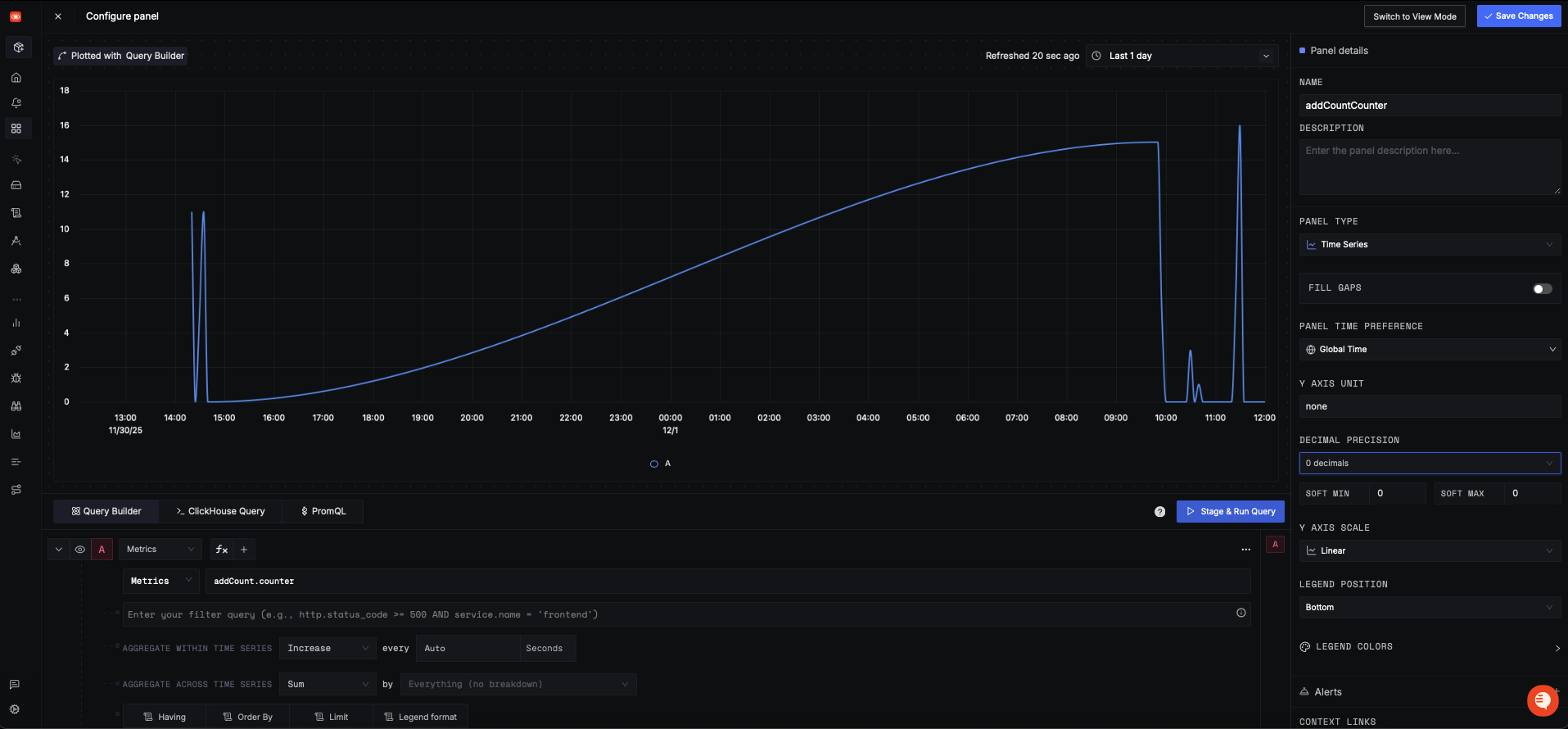 Custom  Metrics Counter panel