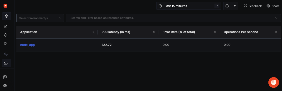 Sample node app in the list of applications monitored