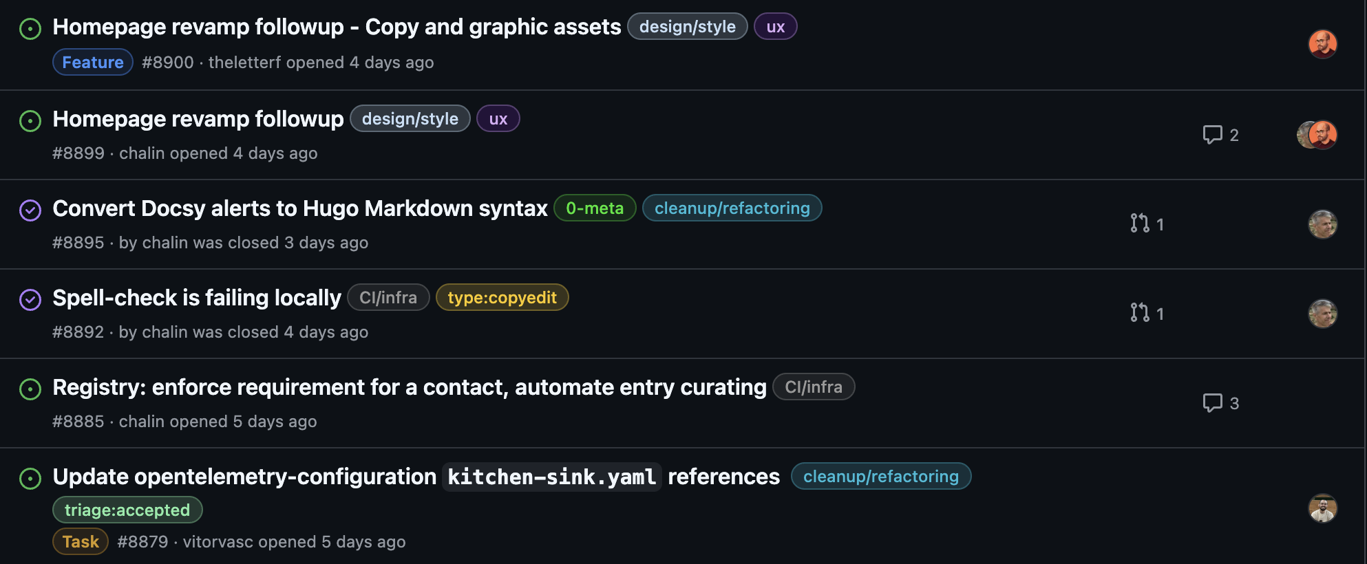 Most of the “good first issues” are already assigned