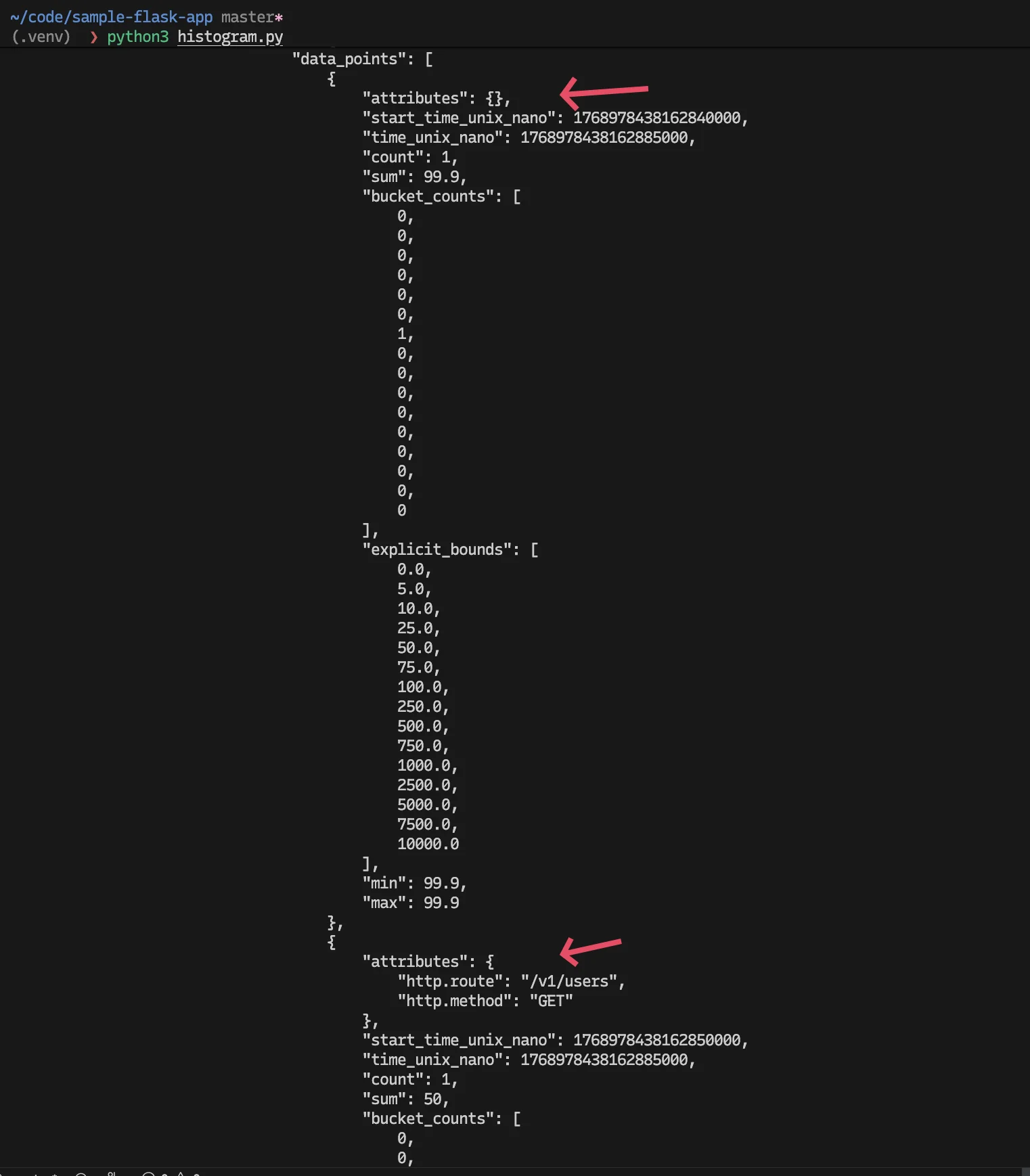 OpenTelemetry SDK maintains distinct metrics for each unique set of attributes.