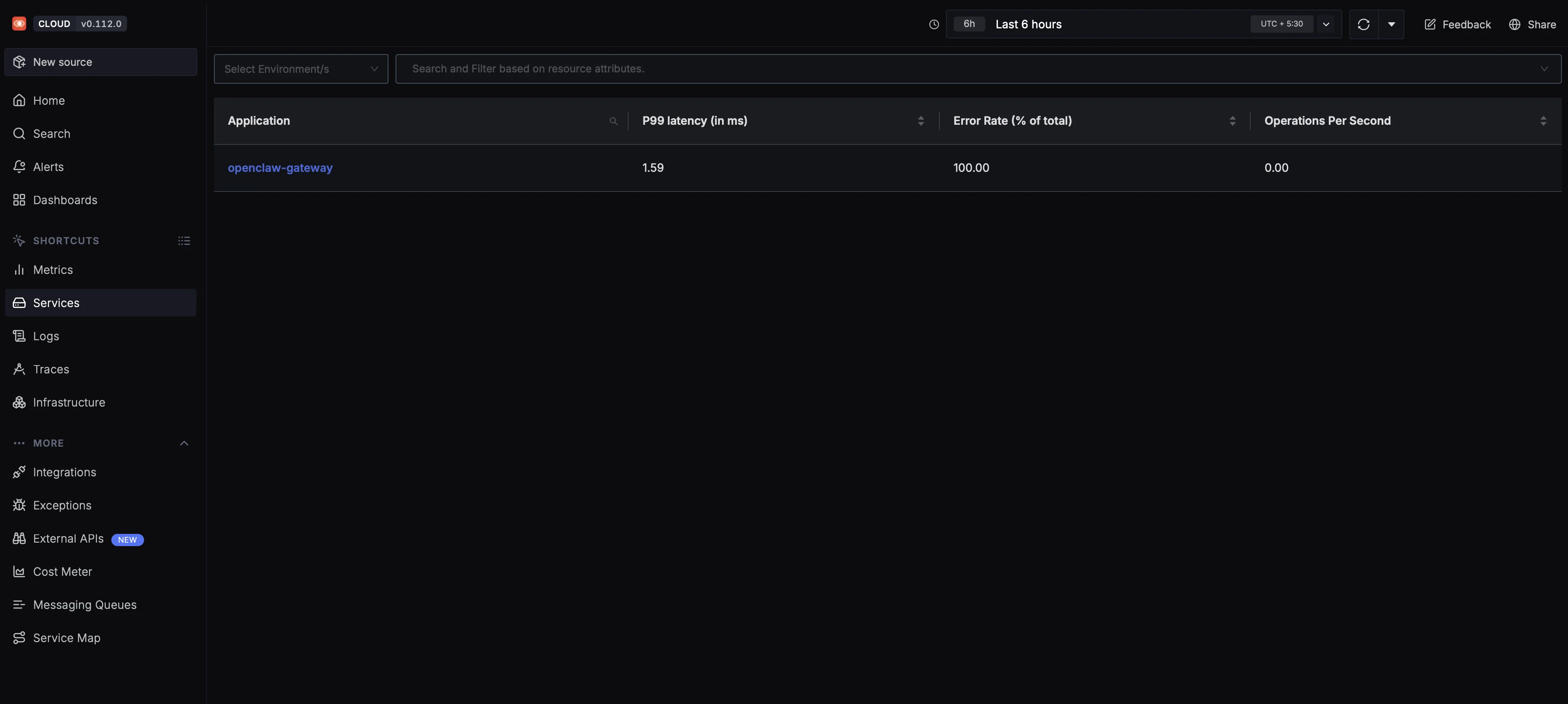 Screenshot of the SigNoz Cloud Services page displaying a single-row table with the openclaw-gateway service.