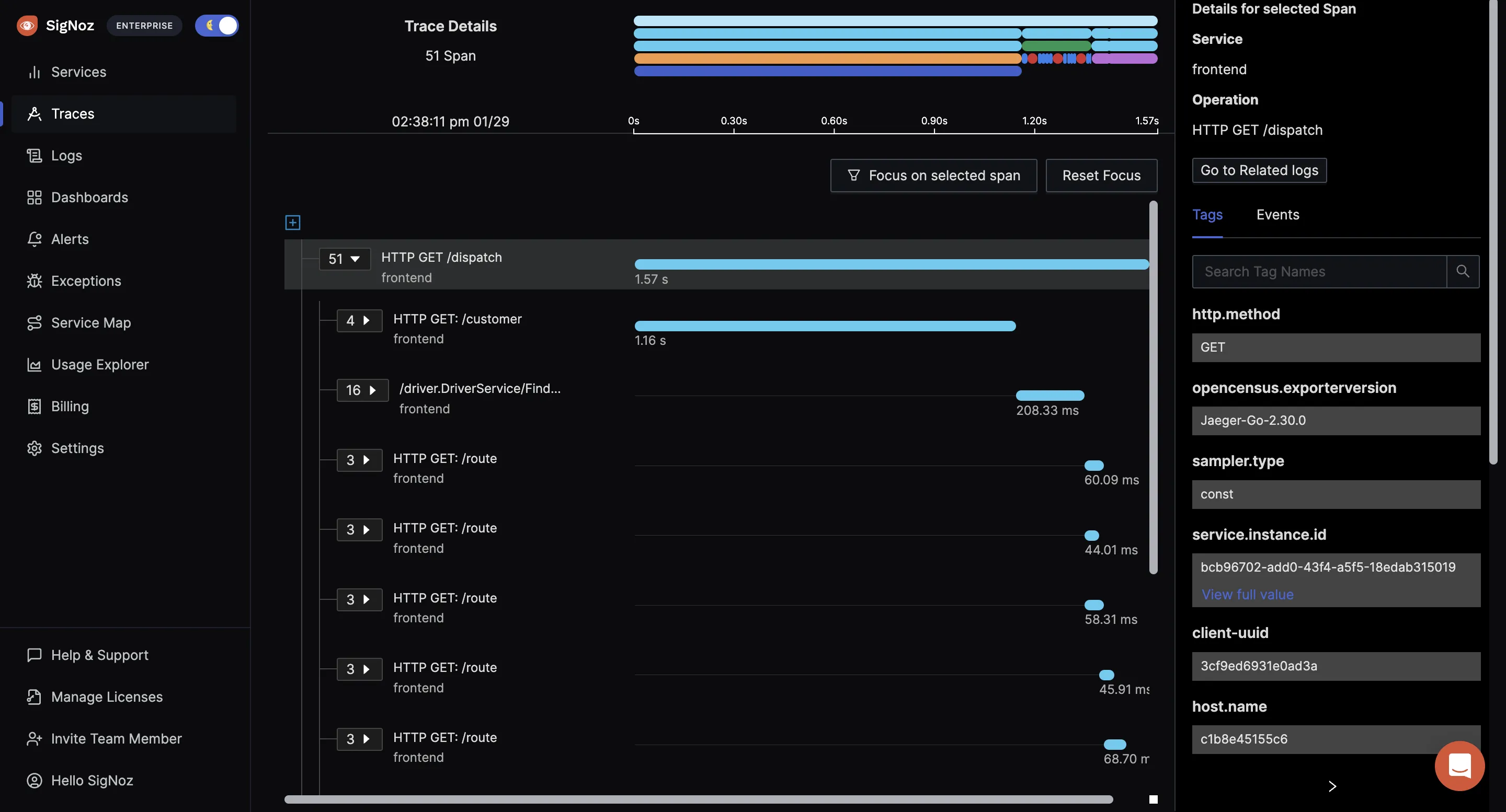 Flamegraphs and Gantt Charts to visualize traces