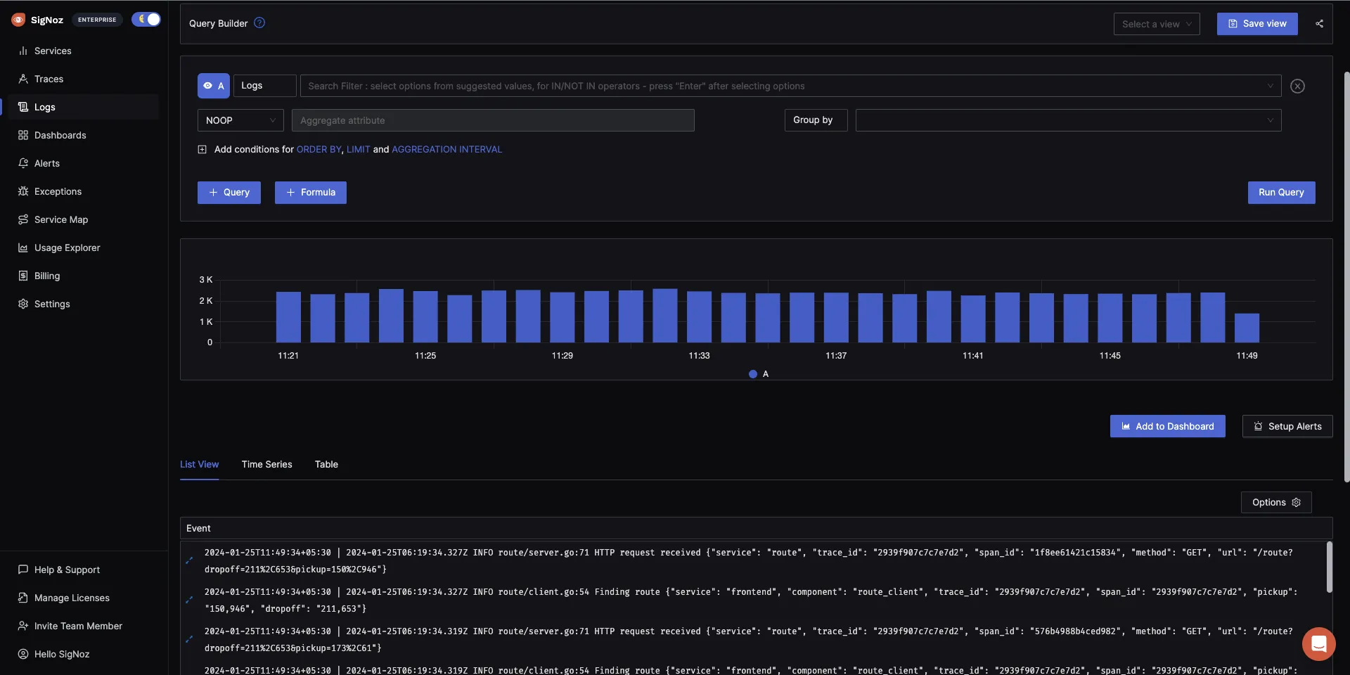 ELK Stack and the battle for Open Source Software 