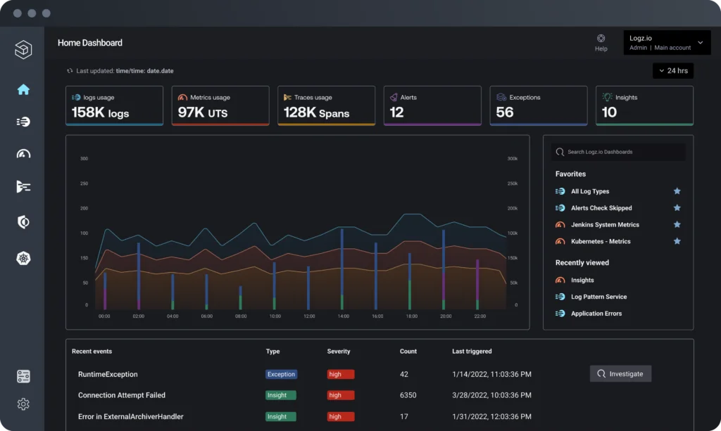 Logz.io Dashboard - source Logz.io