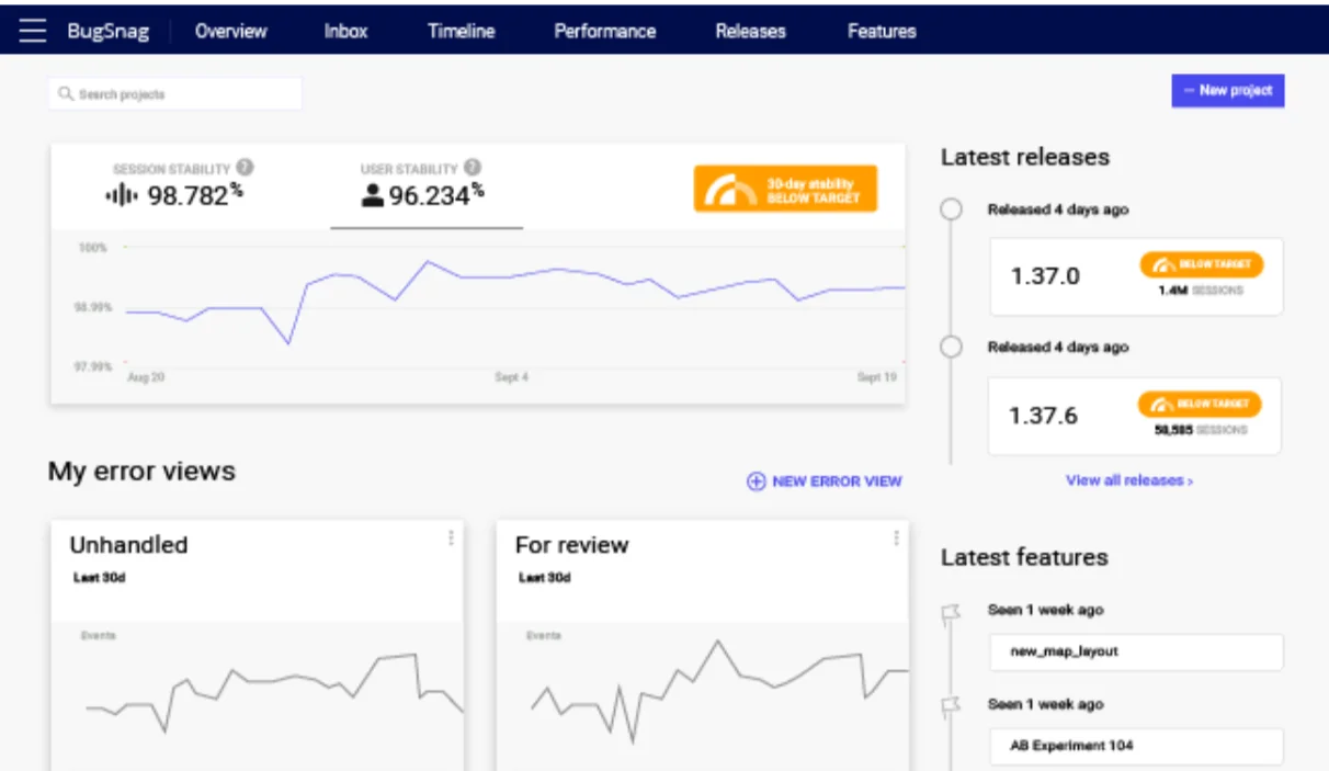 BugSnag dashboard