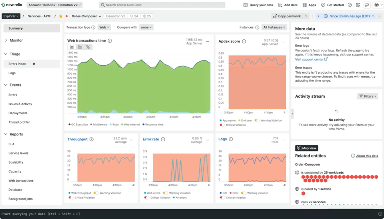 New Relic dashboard