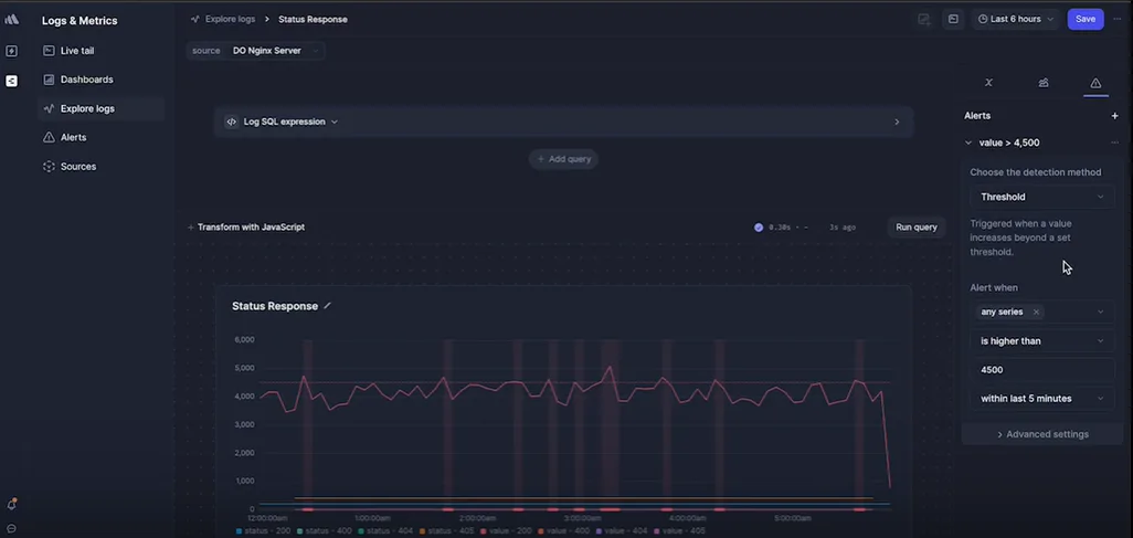 Better Stack Alert Dashboard
